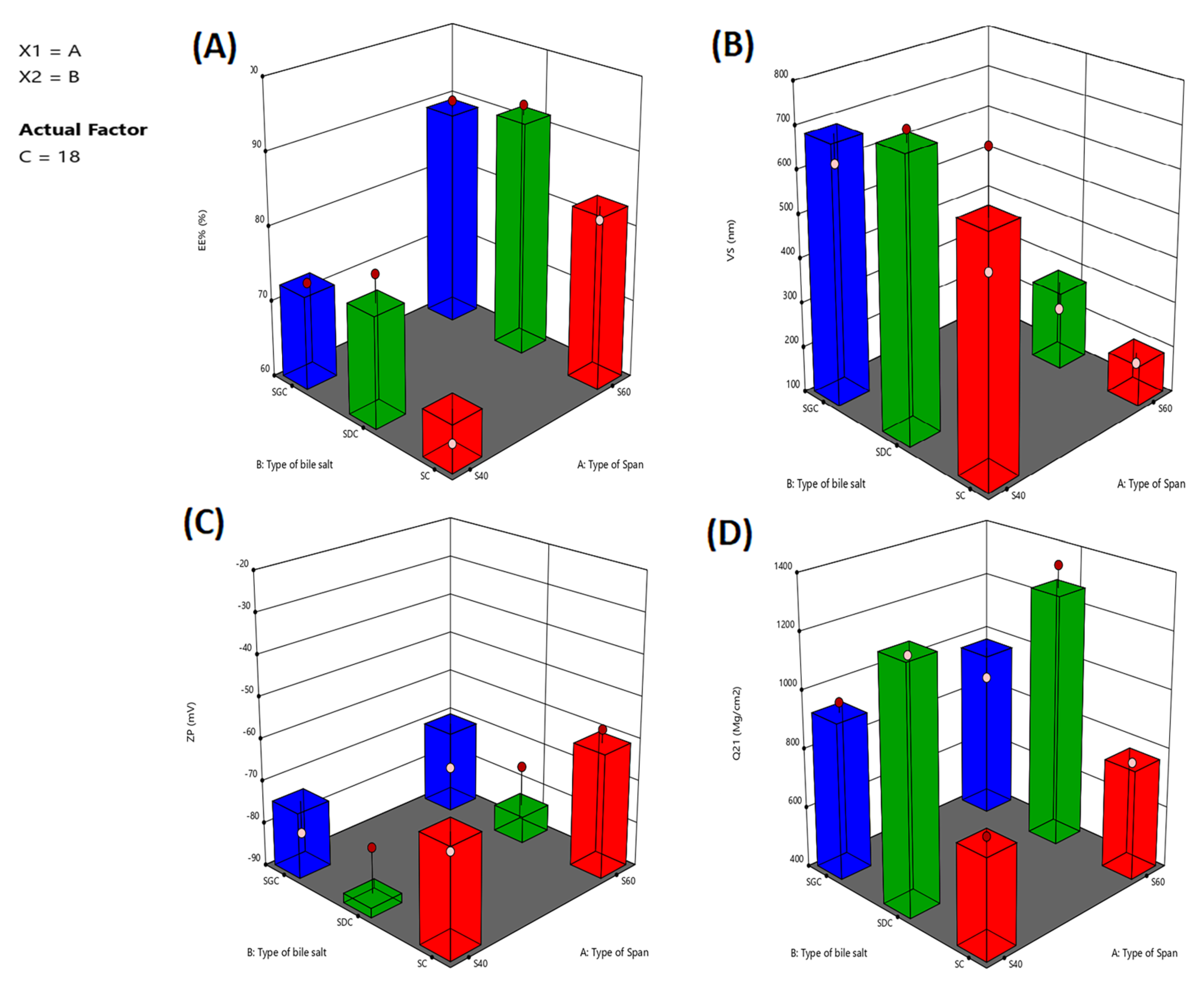 Pharmaceuticals 15 01106 g003