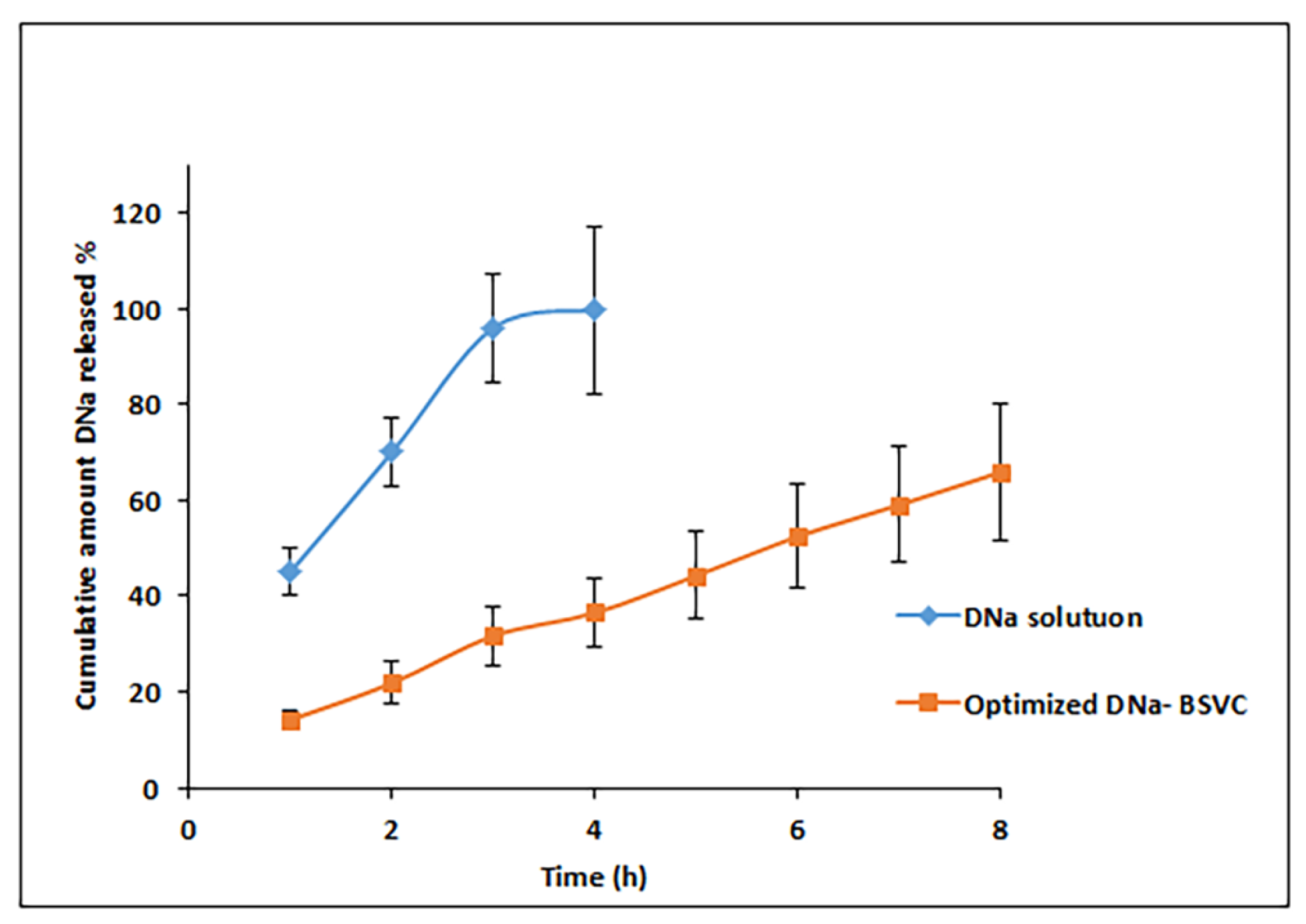 Pharmaceuticals 15 01106 g004