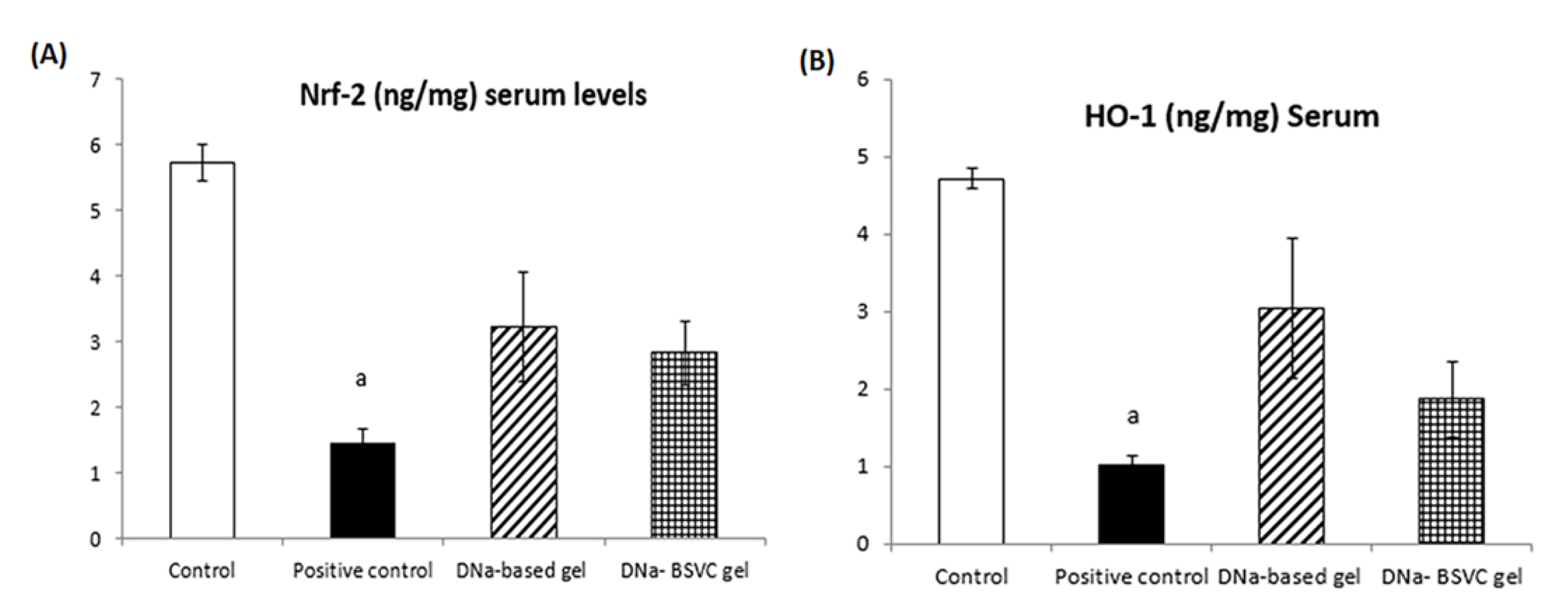 Pharmaceuticals 15 01106 g011