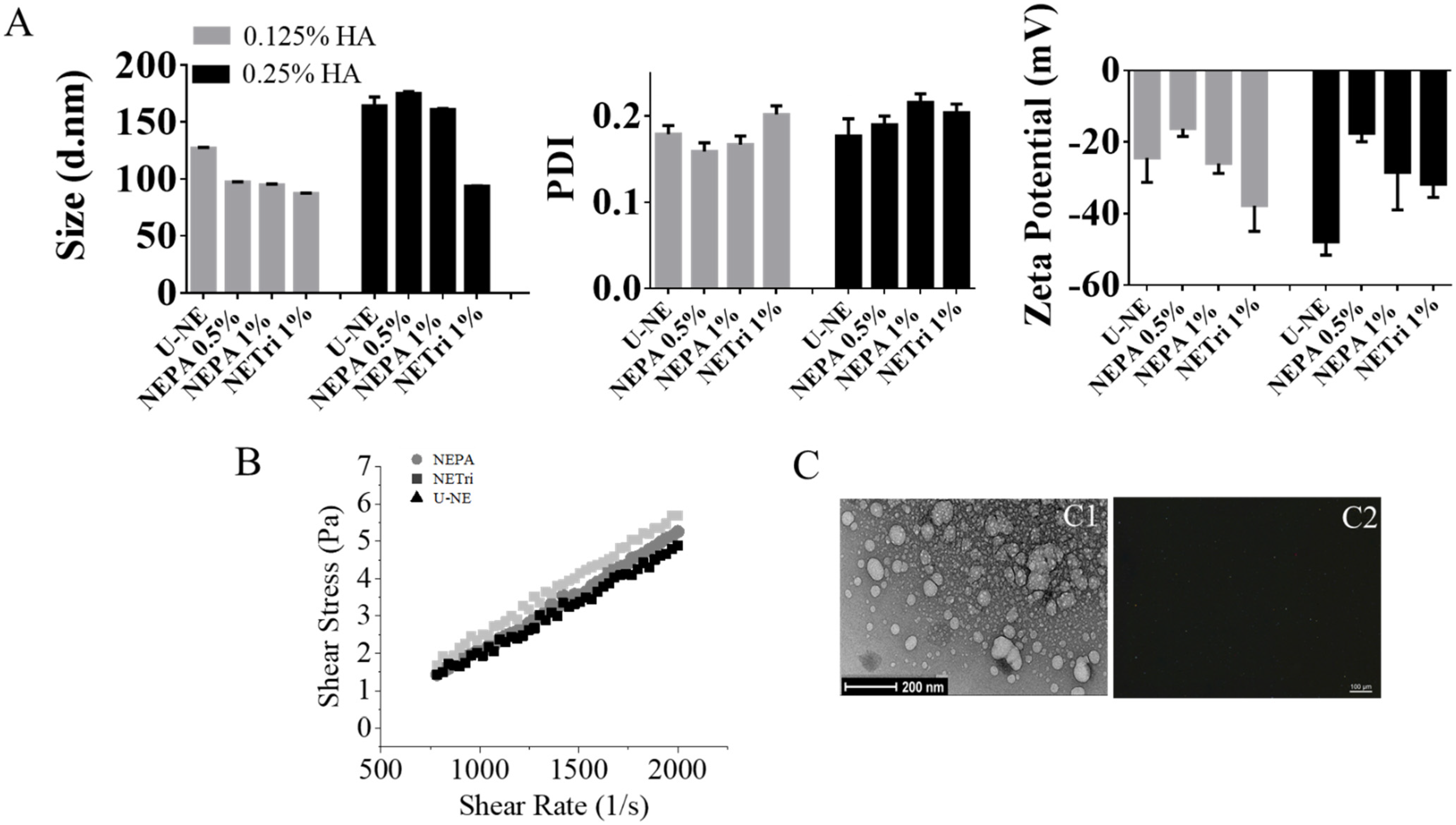 Pharmaceuticals 15 01110 g001
