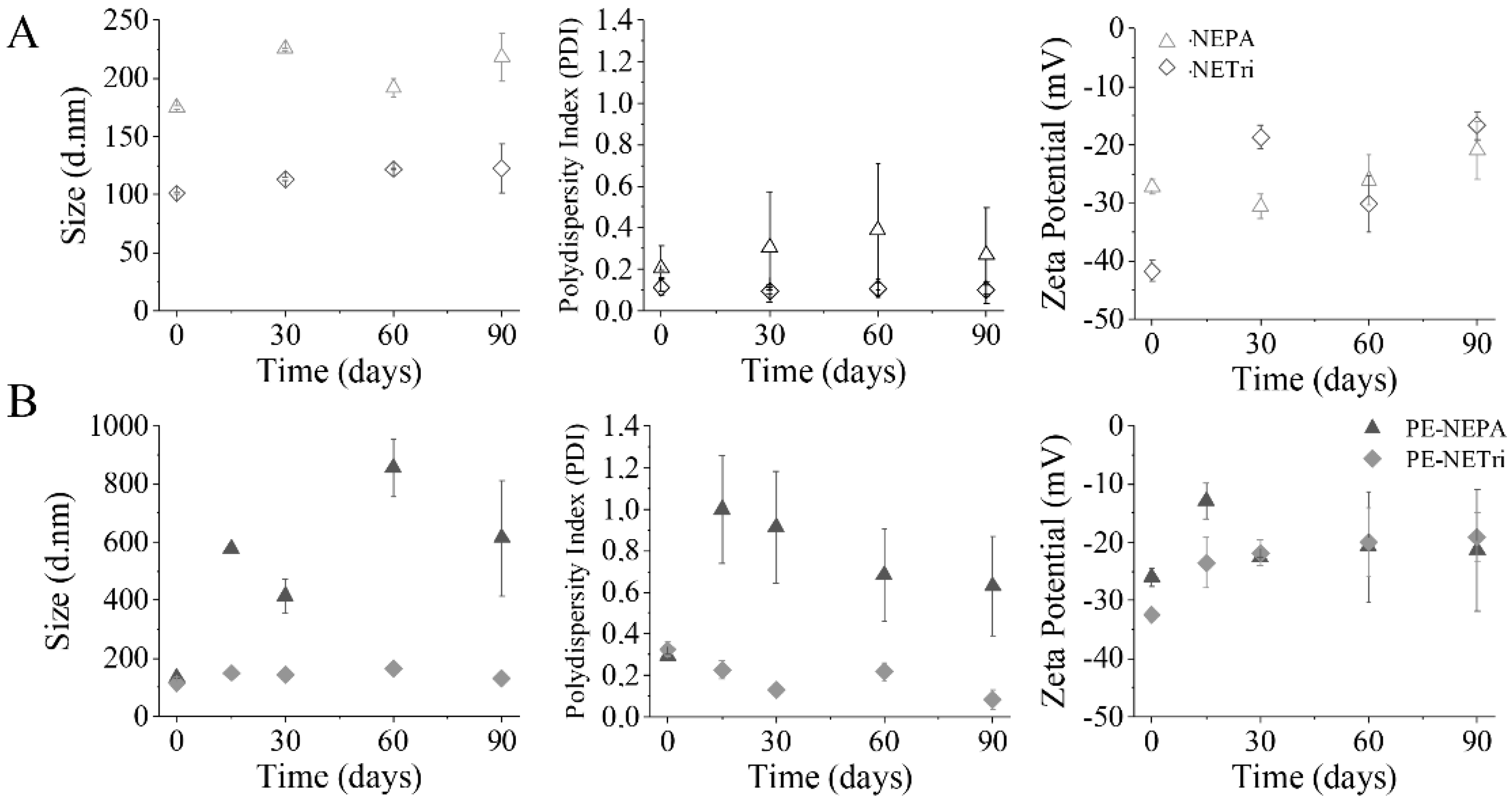 Pharmaceuticals 15 01110 g003