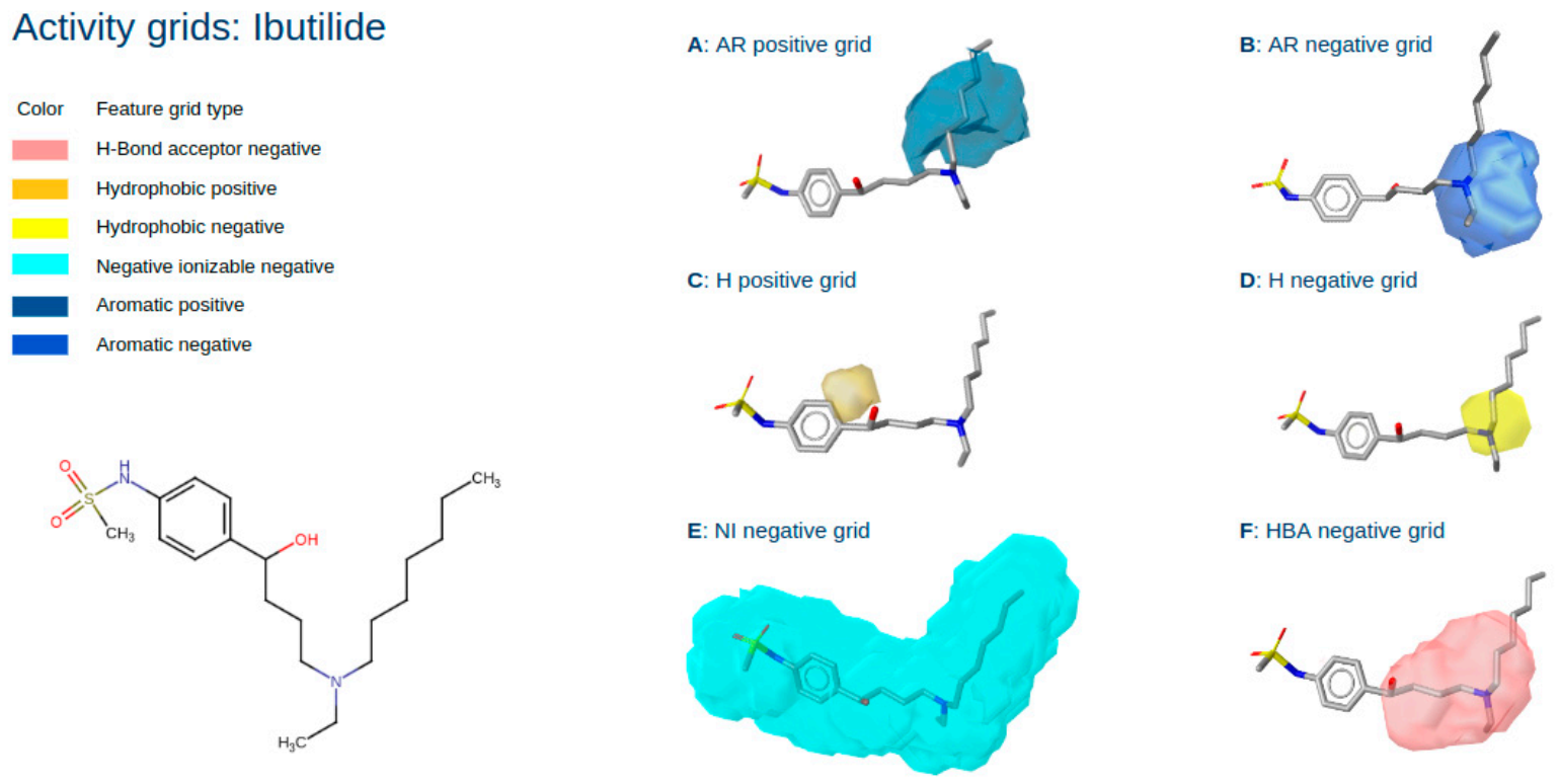 Pharmaceuticals 15 01122 g003