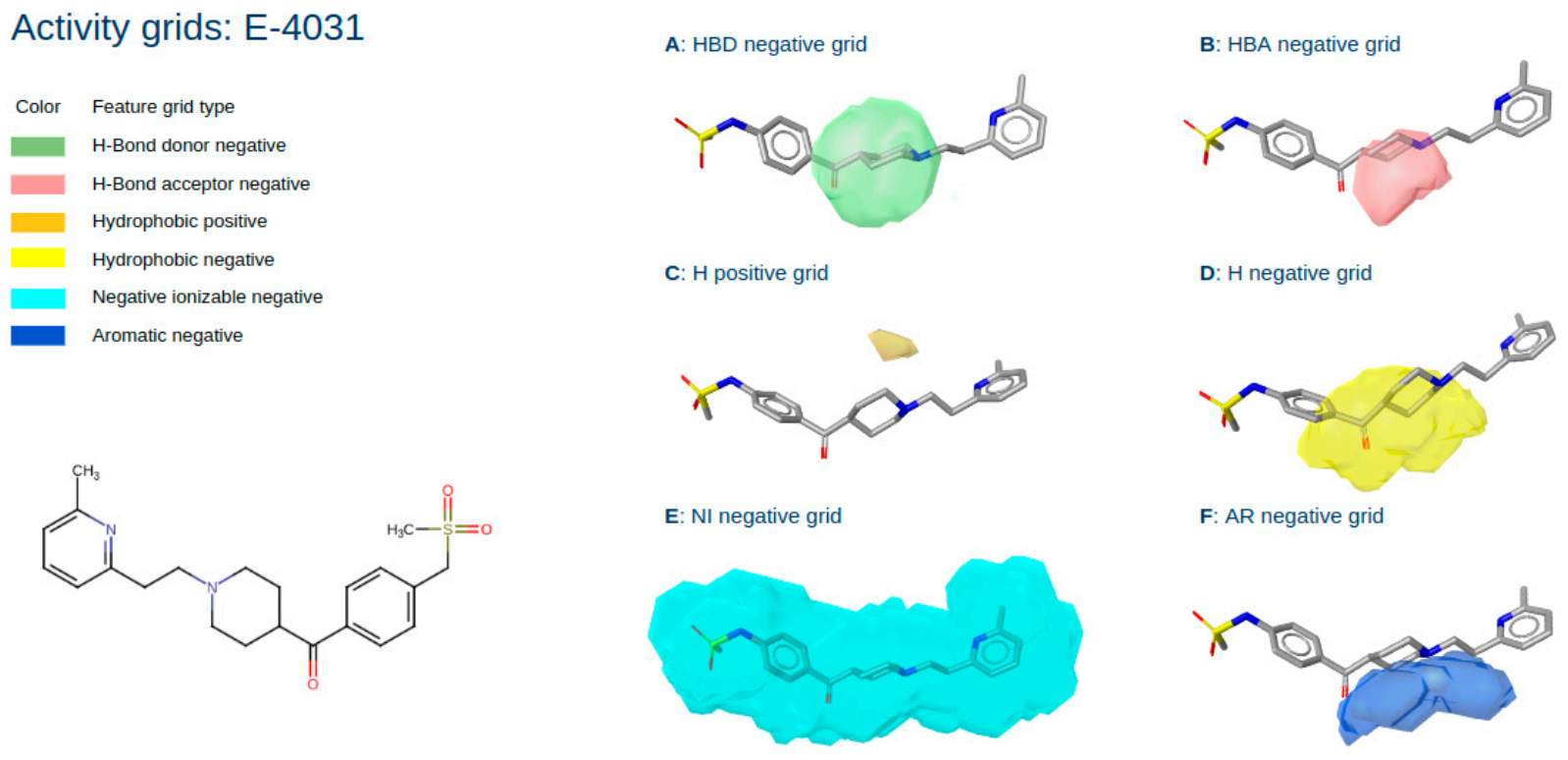 Pharmaceuticals 15 01122 g004