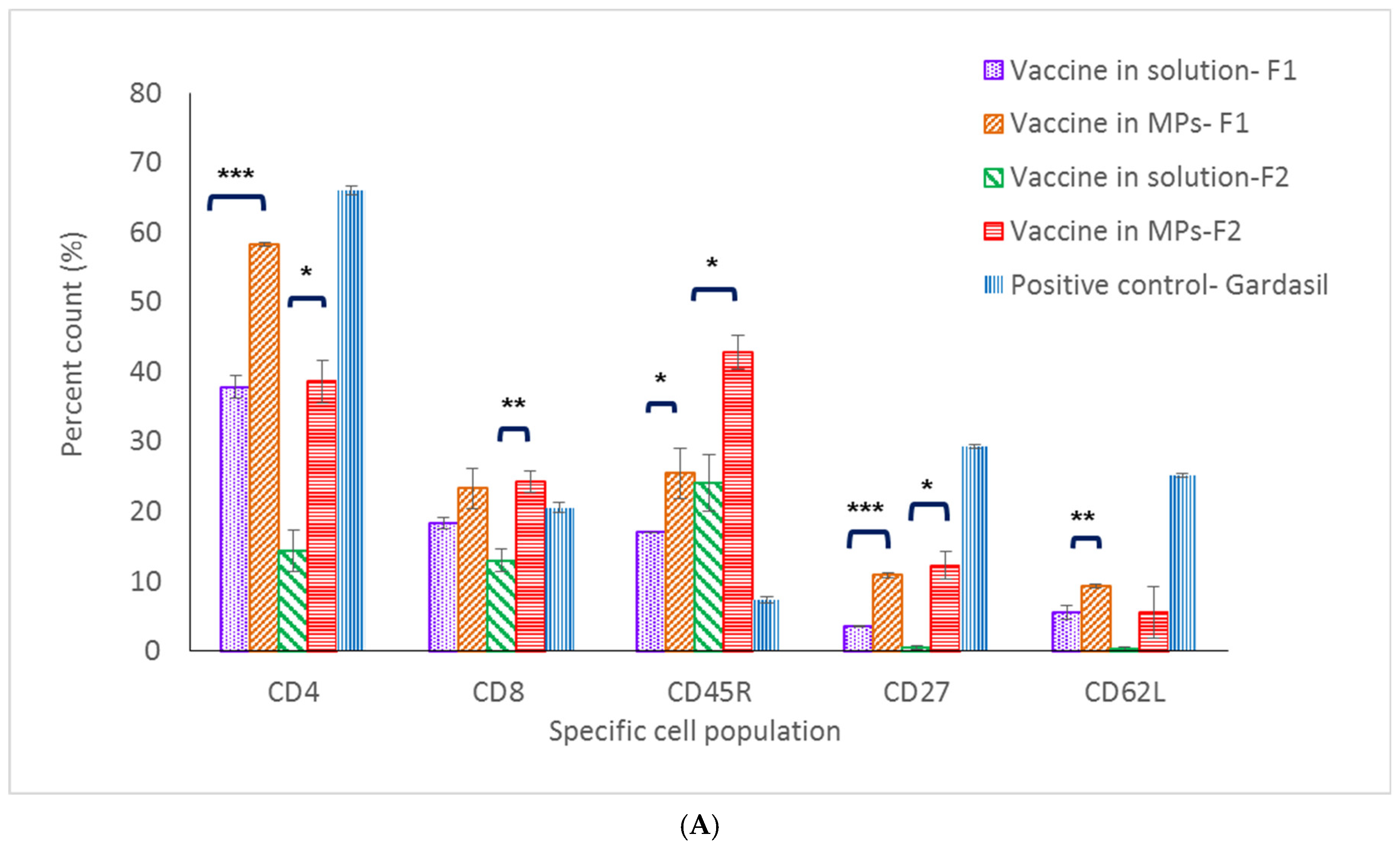 Pharmaceuticals 15 01128 g006a