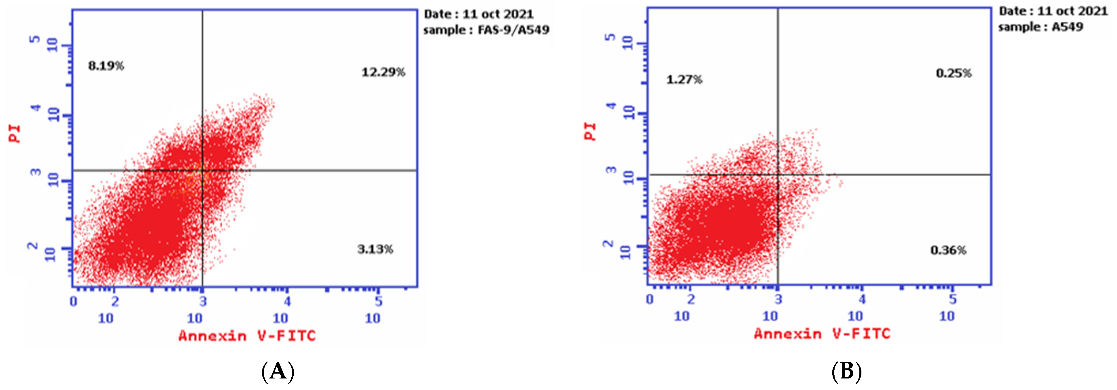 Pharmaceuticals 15 01132 g003