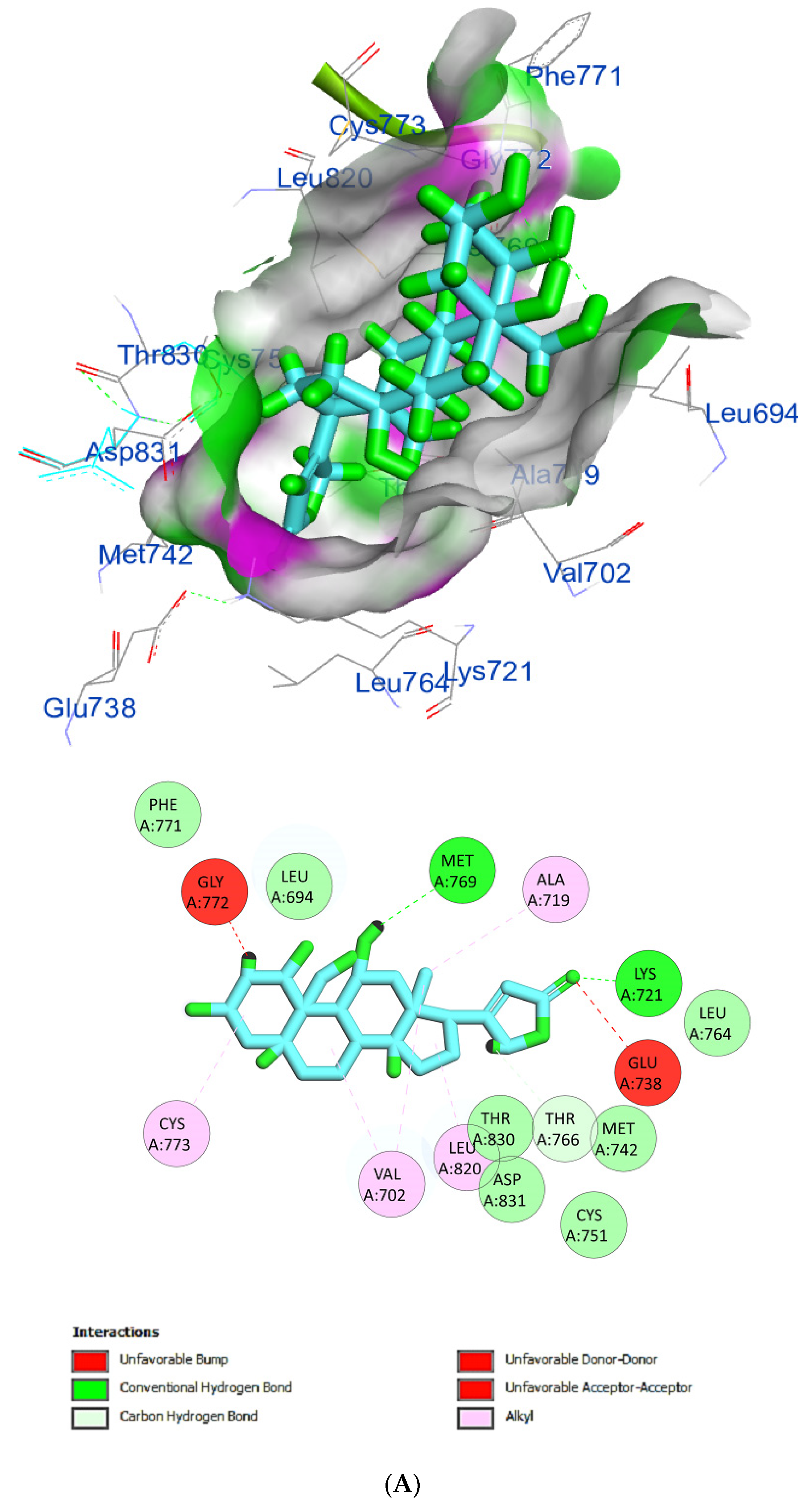 Pharmaceuticals 15 01132 g006a