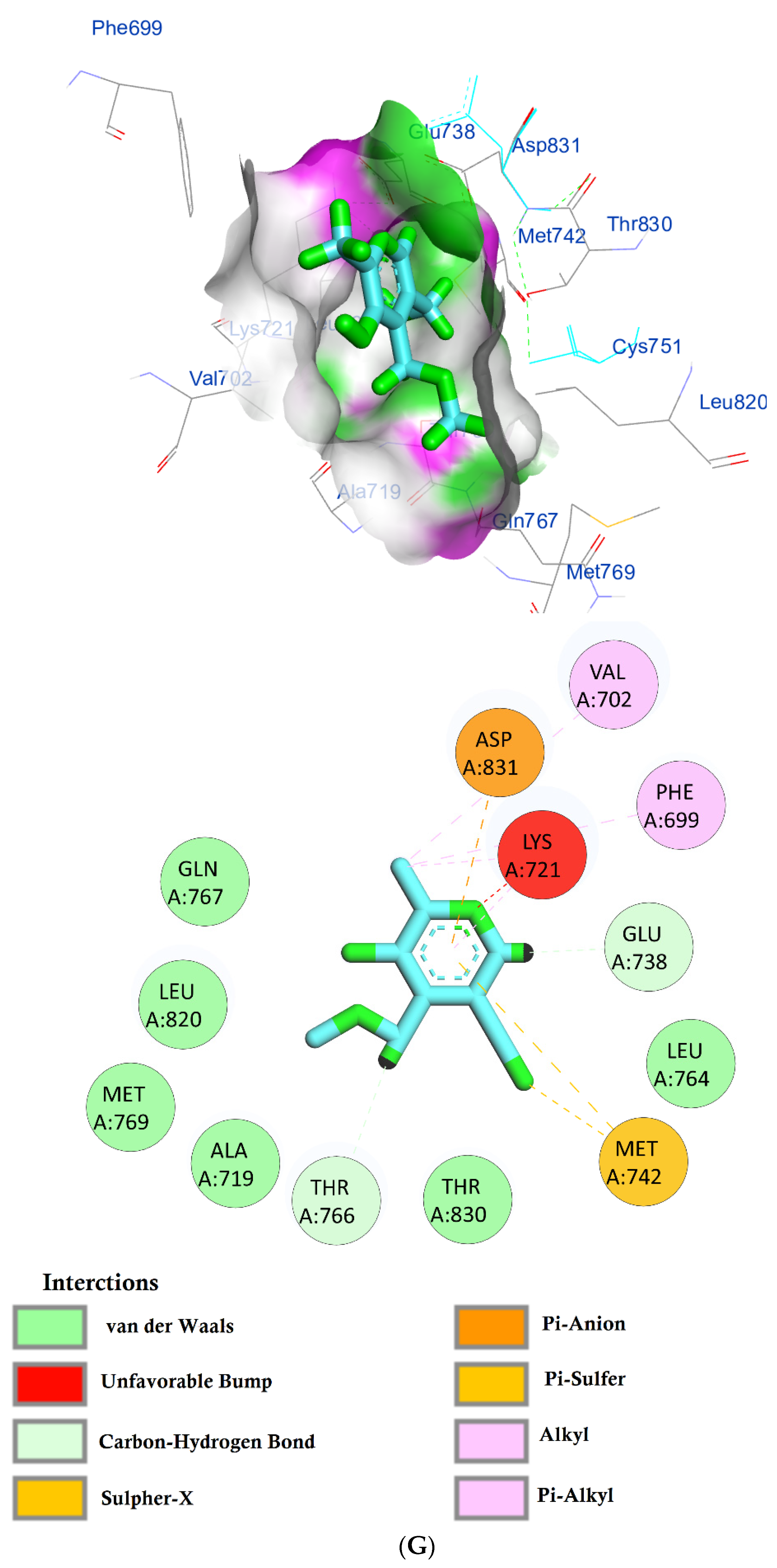 Pharmaceuticals 15 01132 g006g