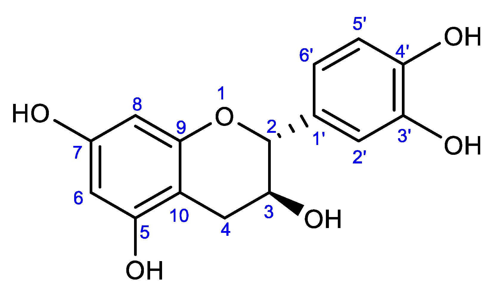 Pharmaceuticals 15 01142 g001 Pharmaceuticals 15 01142 g001