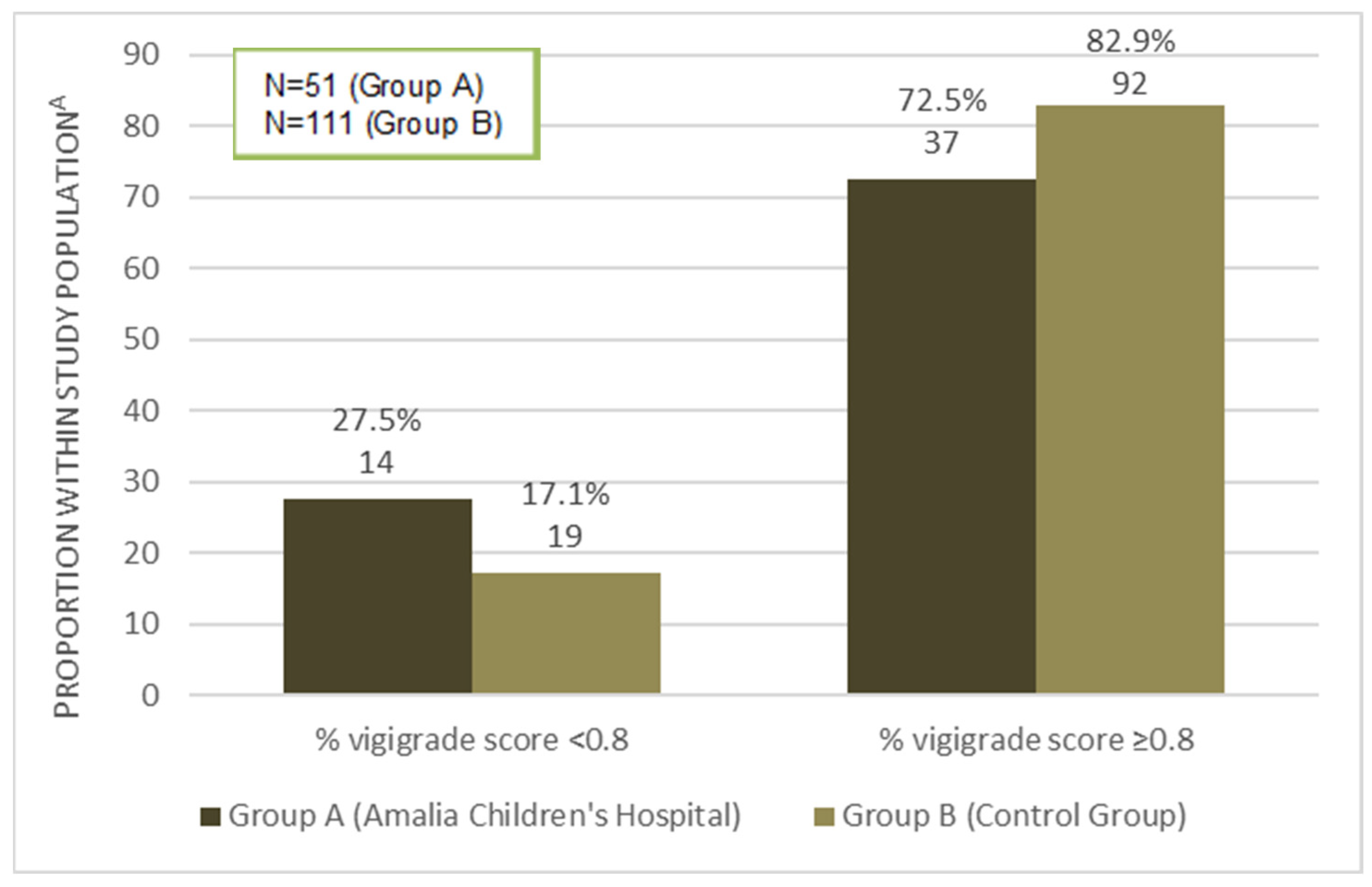 Pharmaceuticals 15 01148 g002