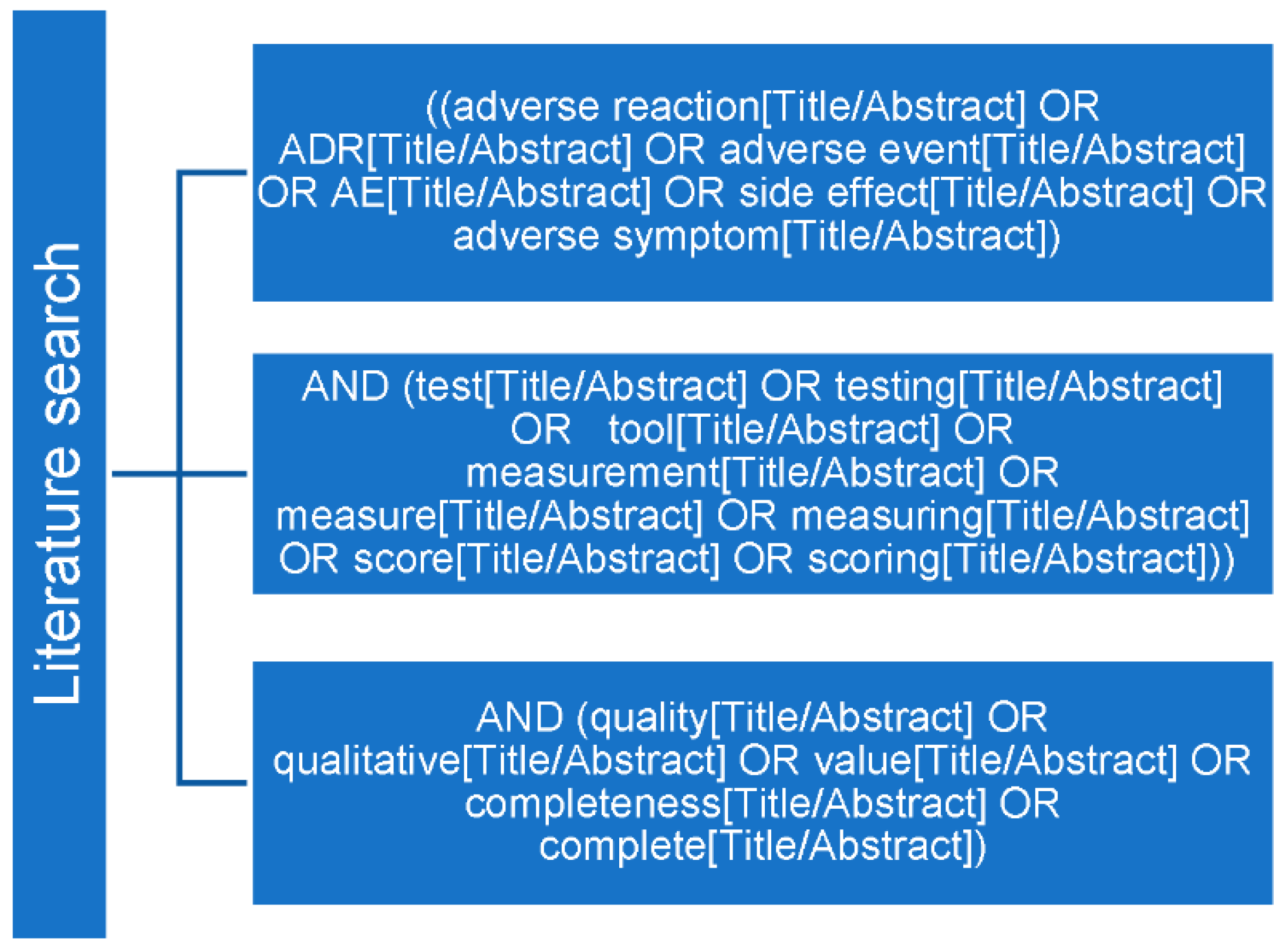 Pharmaceuticals 15 01148 g004