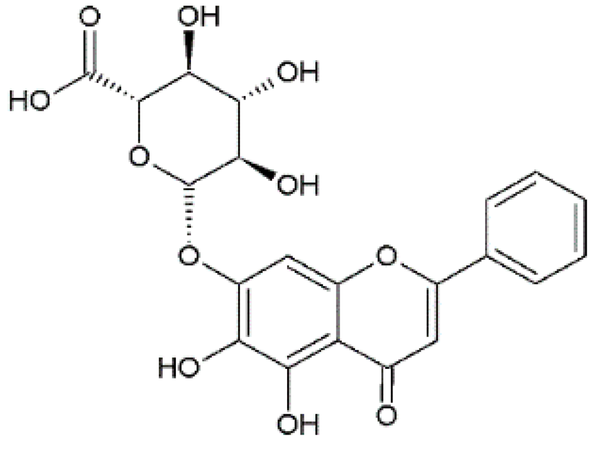 Pharmaceuticals 15 01149 i001