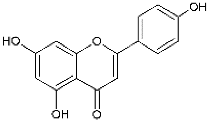 Pharmaceuticals 15 01149 i007