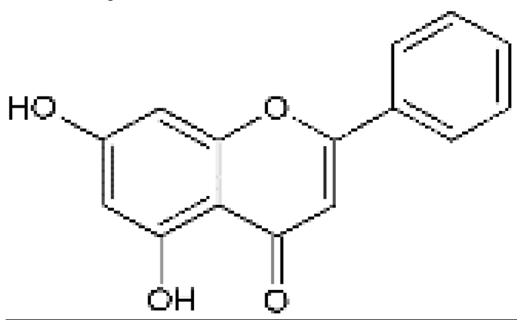 Pharmaceuticals 15 01149 i008
