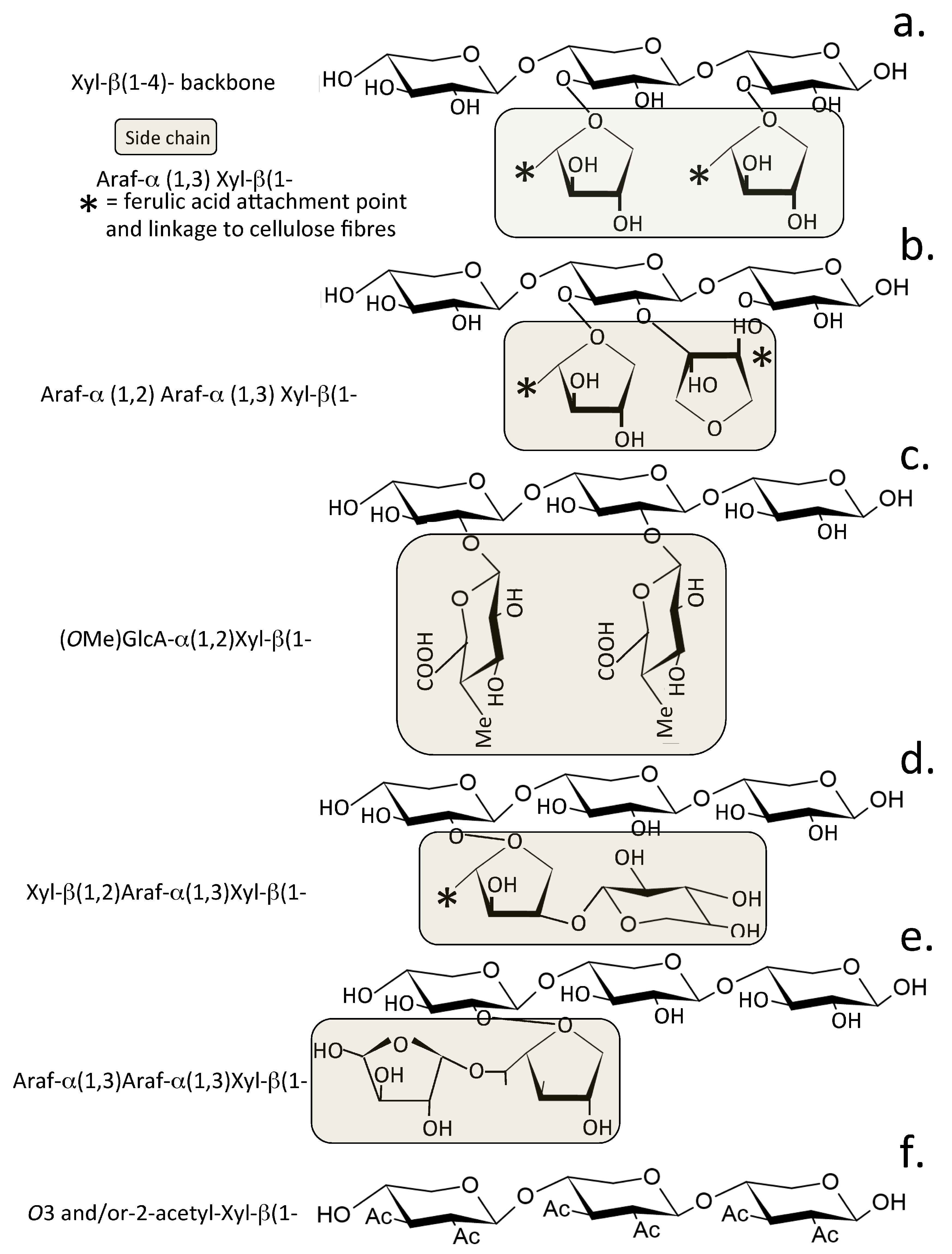 Pharmaceuticals 15 01151 g002