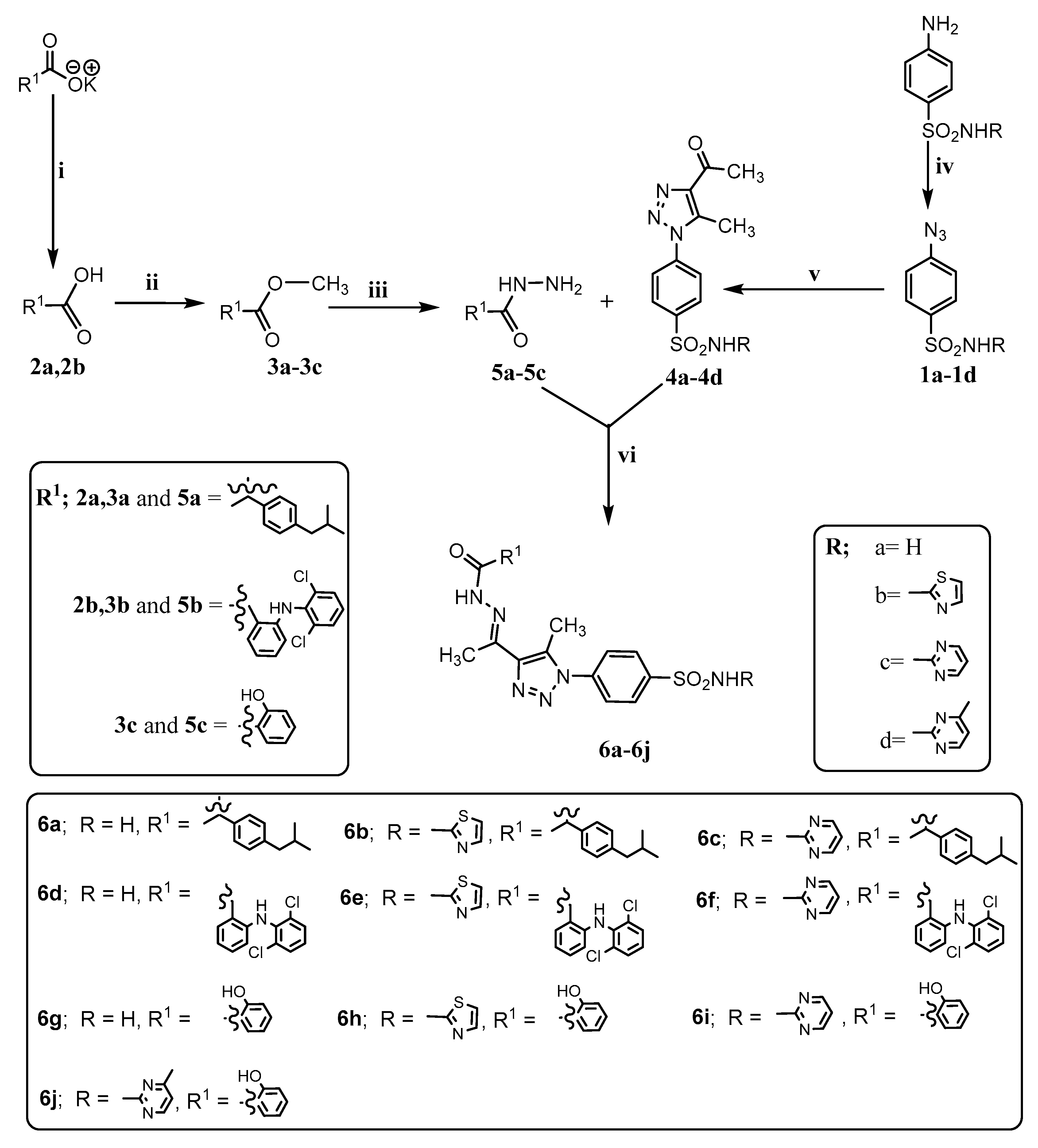 Pharmaceuticals 15 01165 sch001
