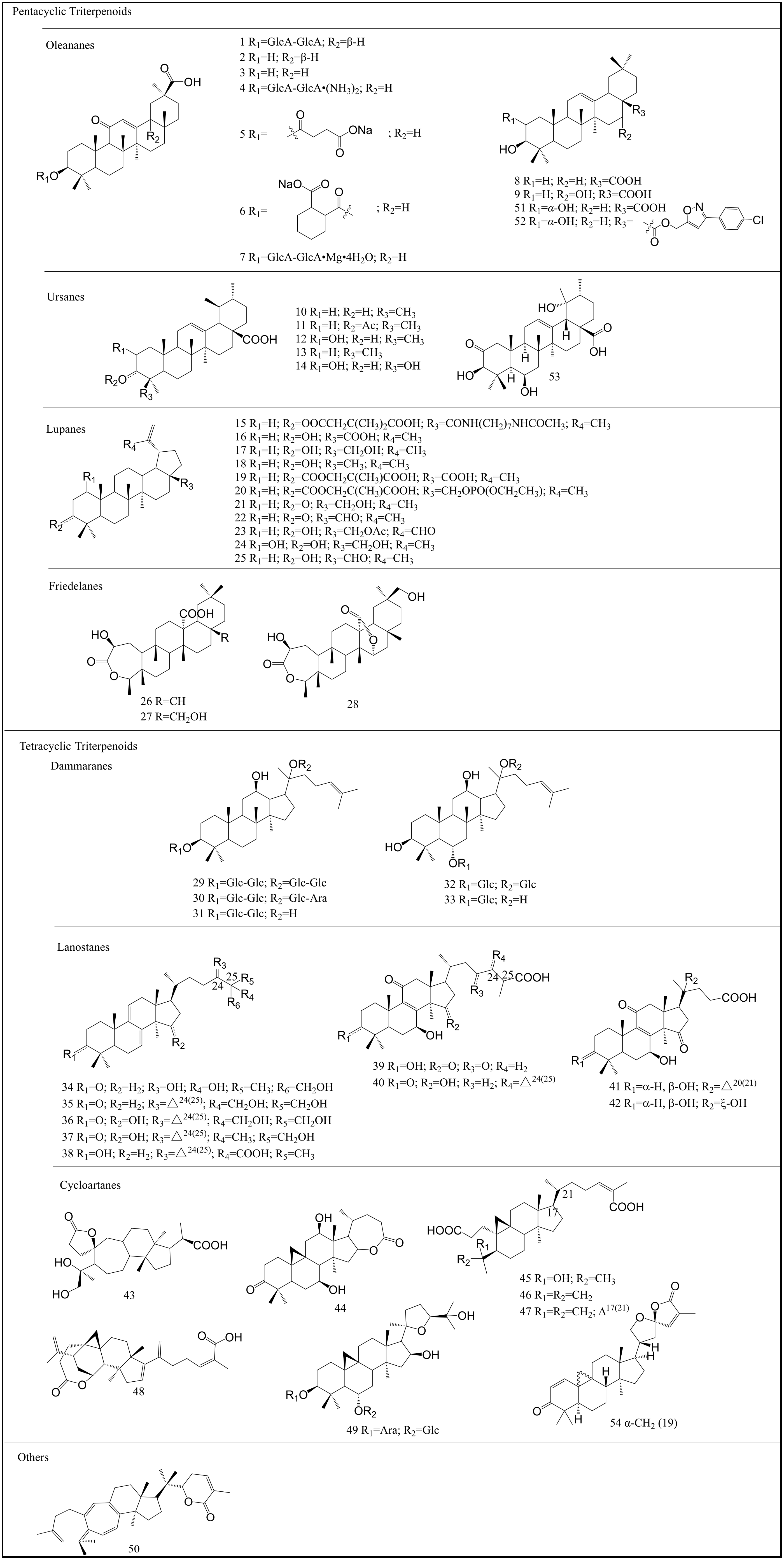 Pharmaceuticals 15 01169 g002 Pharmaceuticals 15 01169 g002