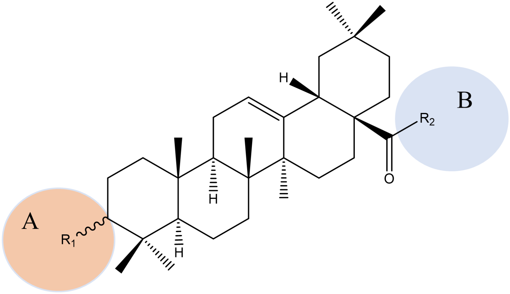Pharmaceuticals 15 01169 g007 Pharmaceuticals 15 01169 g007