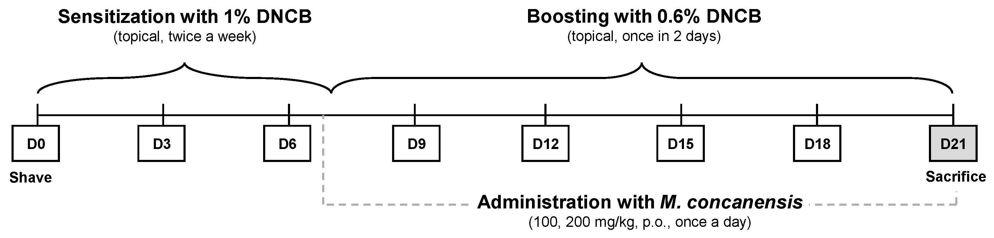 Pharmaceuticals 15 01217 g009