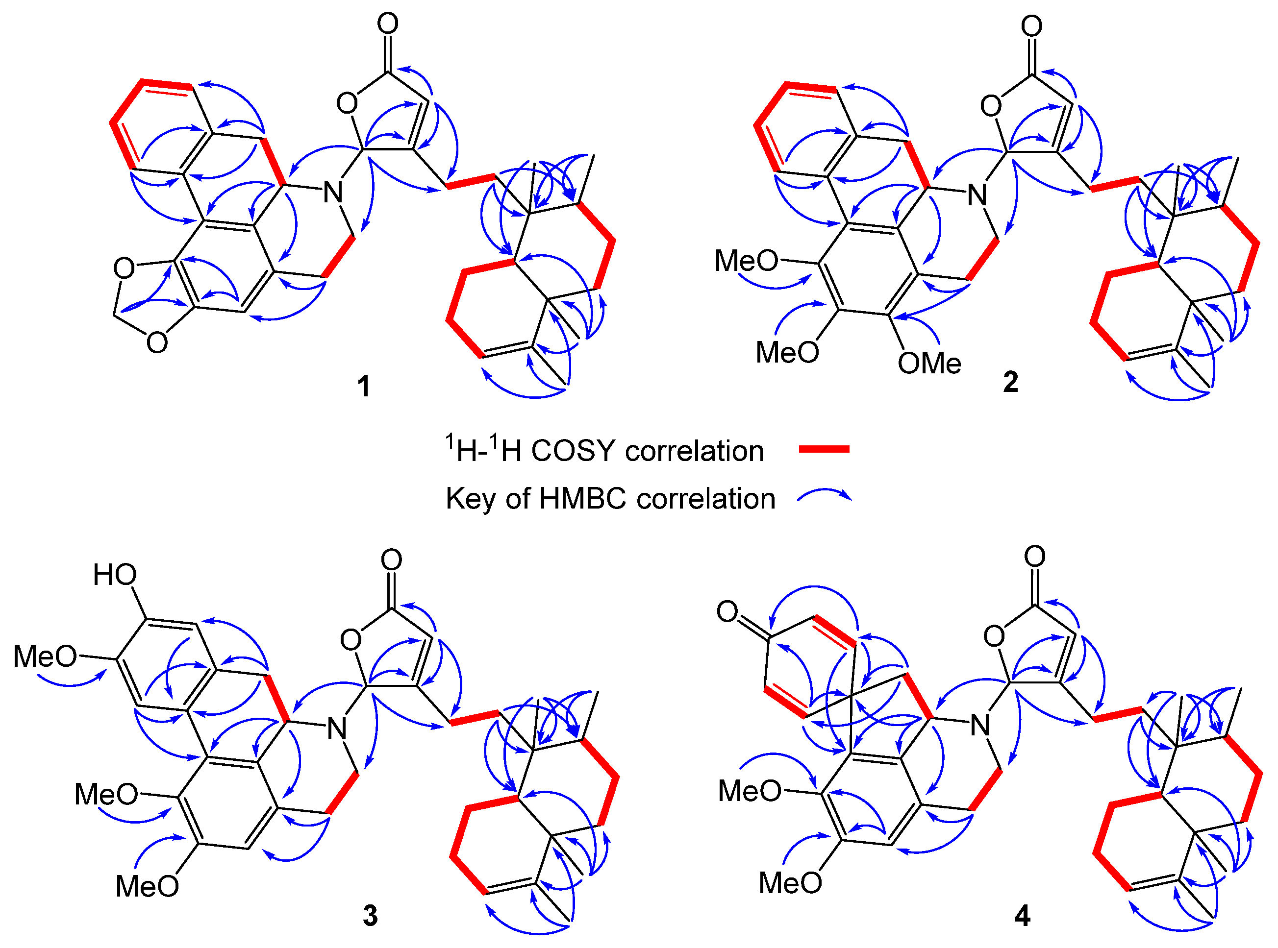 Pharmaceuticals 15 01218 g002