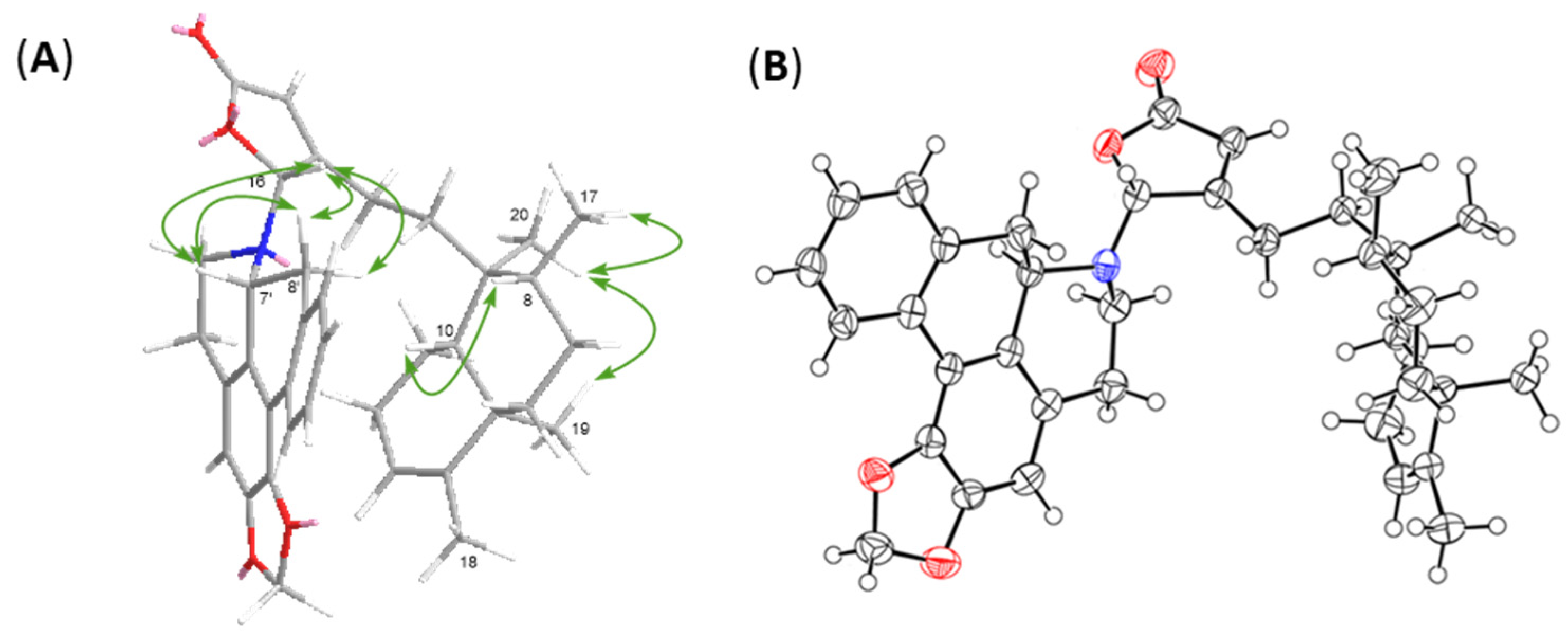 Pharmaceuticals 15 01218 g003