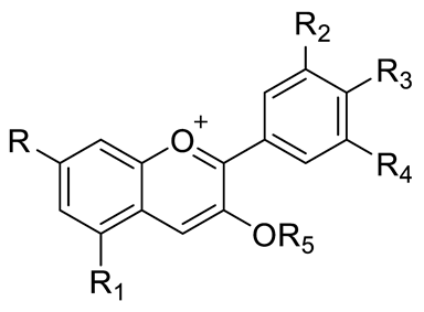 Pharmaceuticals 15 01231 i012