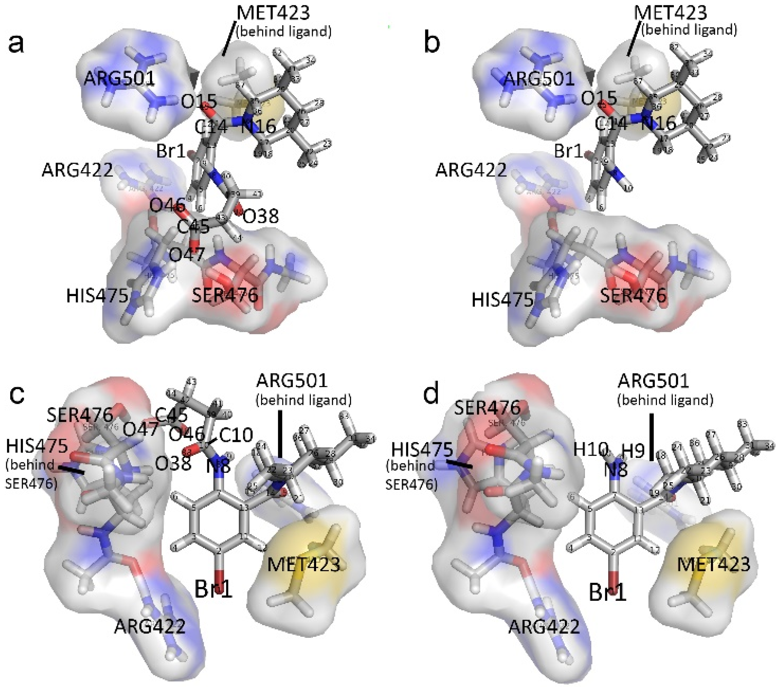 Pharmaceuticals 15 01237 g002