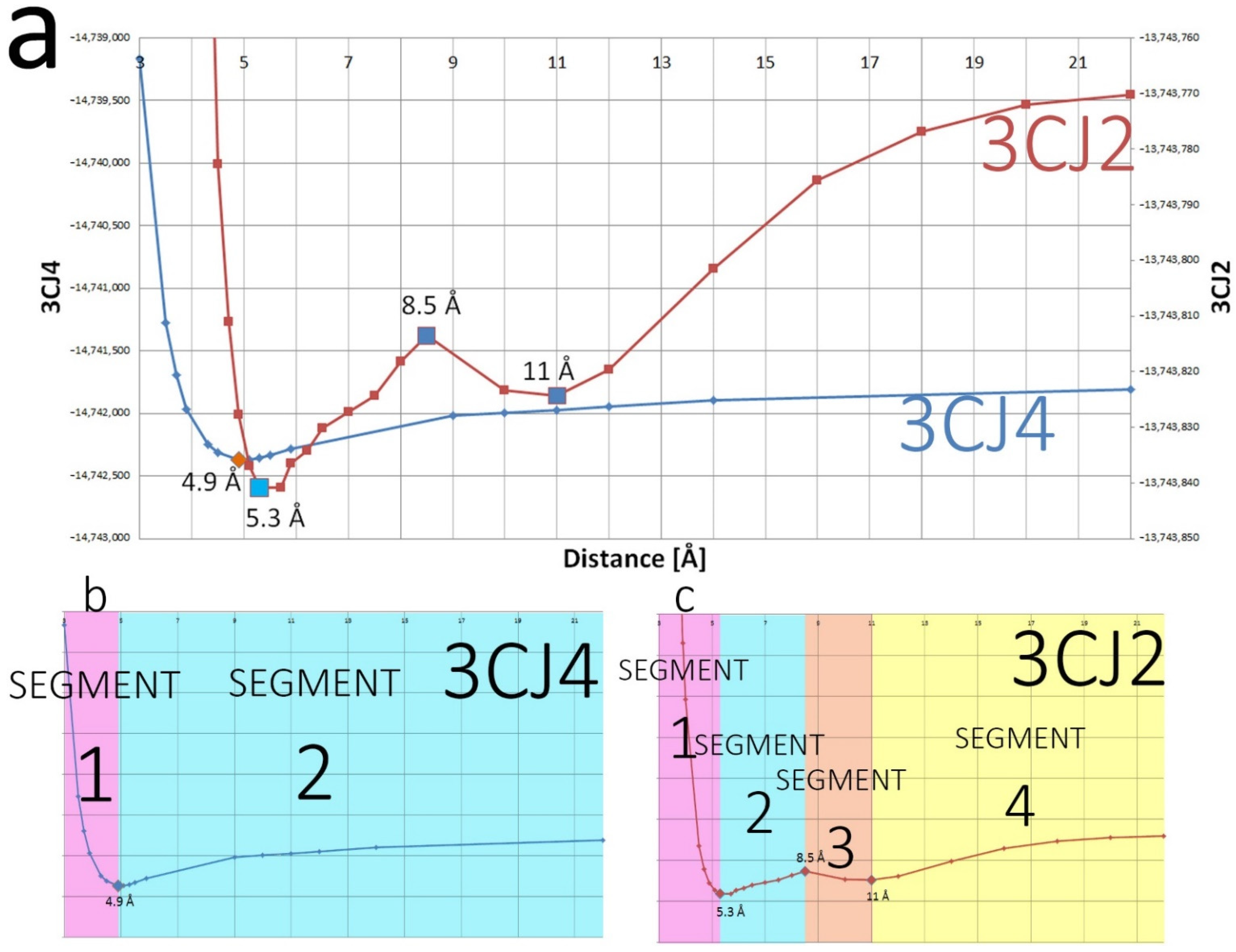 Pharmaceuticals 15 01237 g004