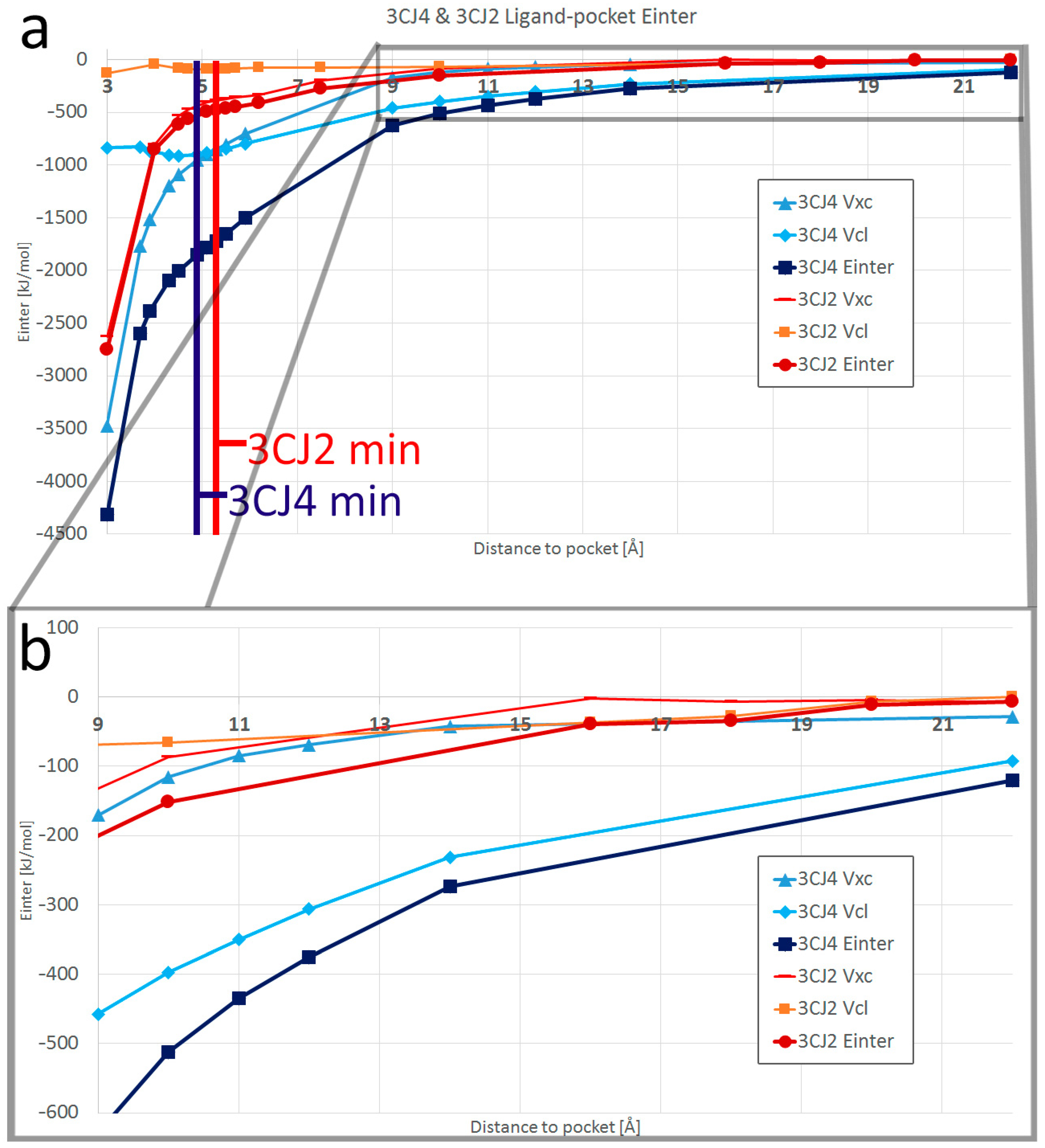 Pharmaceuticals 15 01237 g008