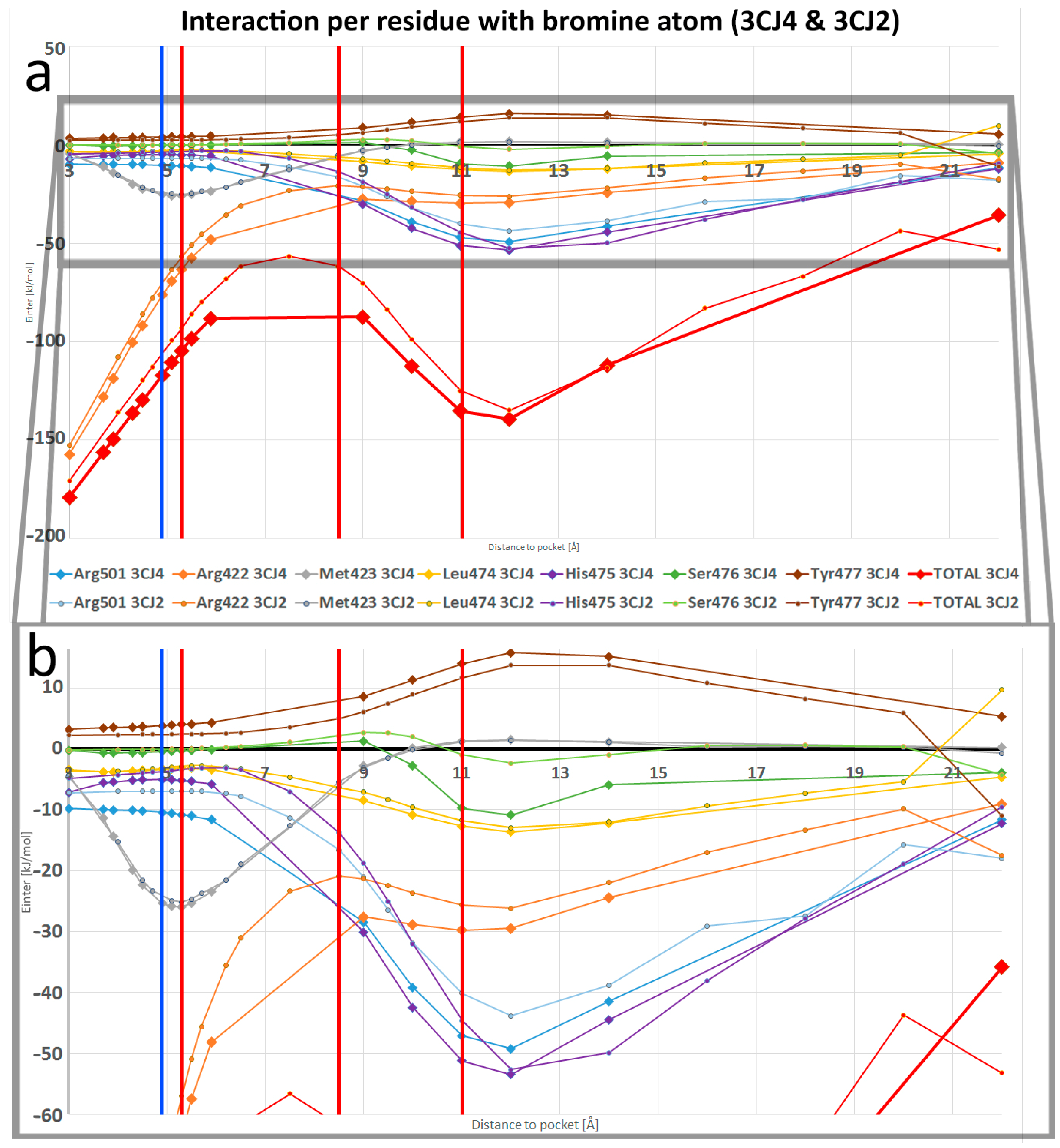 Pharmaceuticals 15 01237 g010