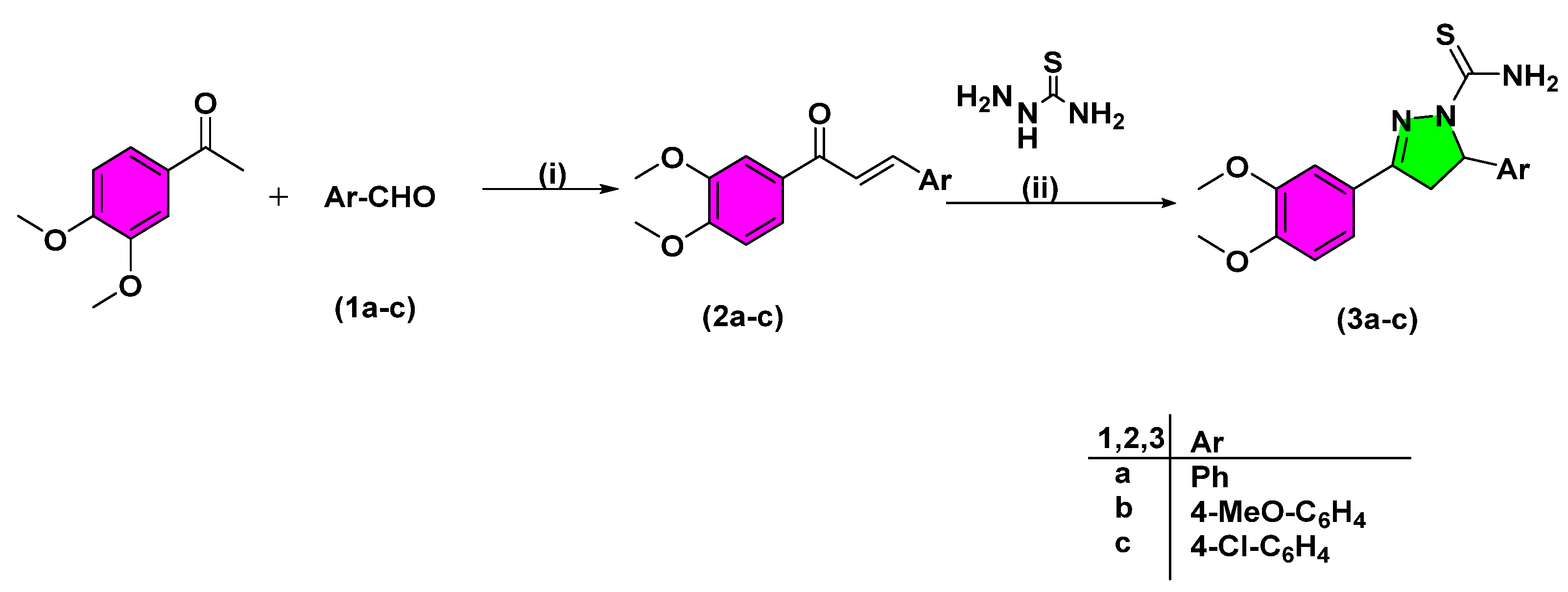 Pharmaceuticals 15 01245 ch001