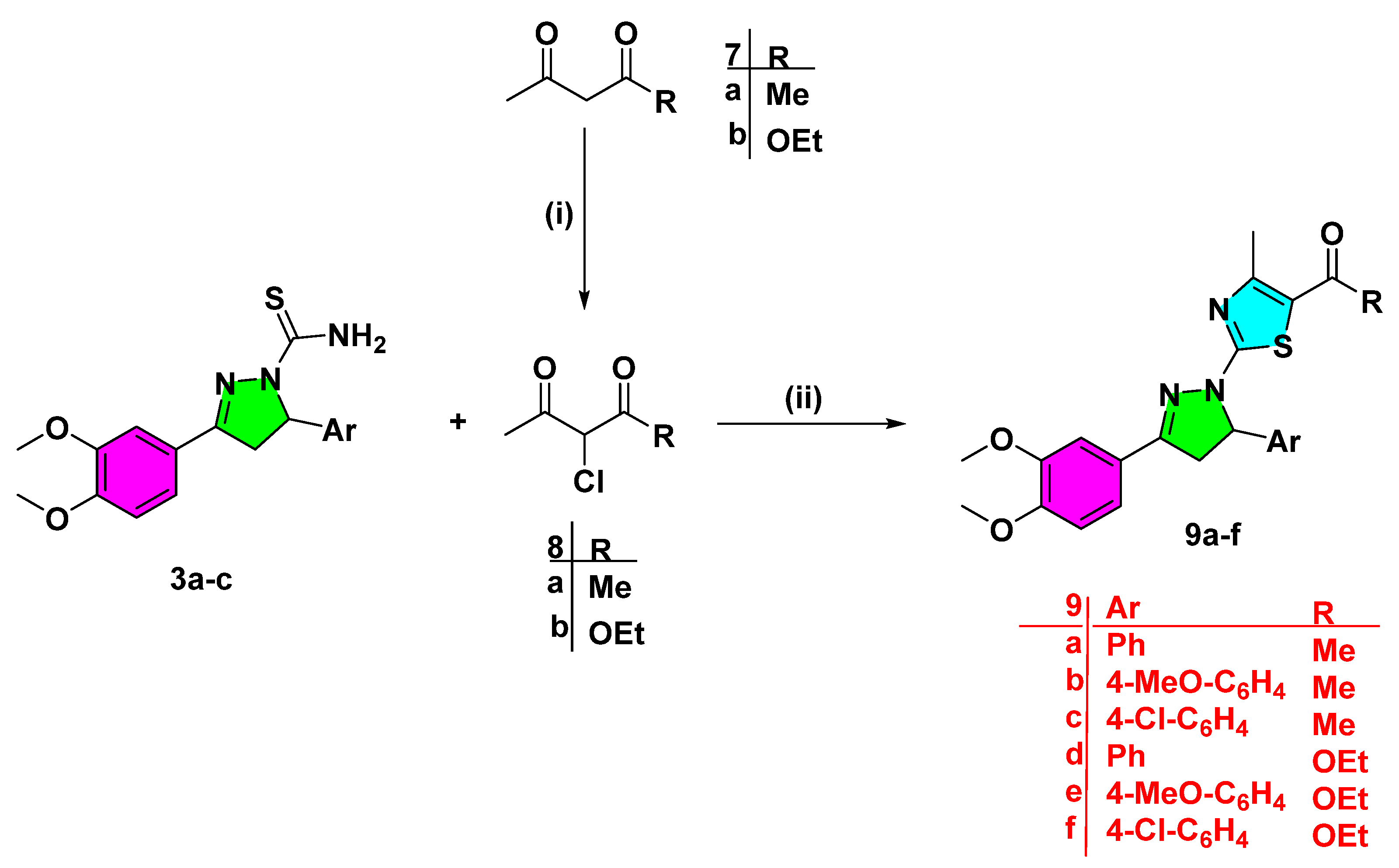 Pharmaceuticals 15 01245 ch003