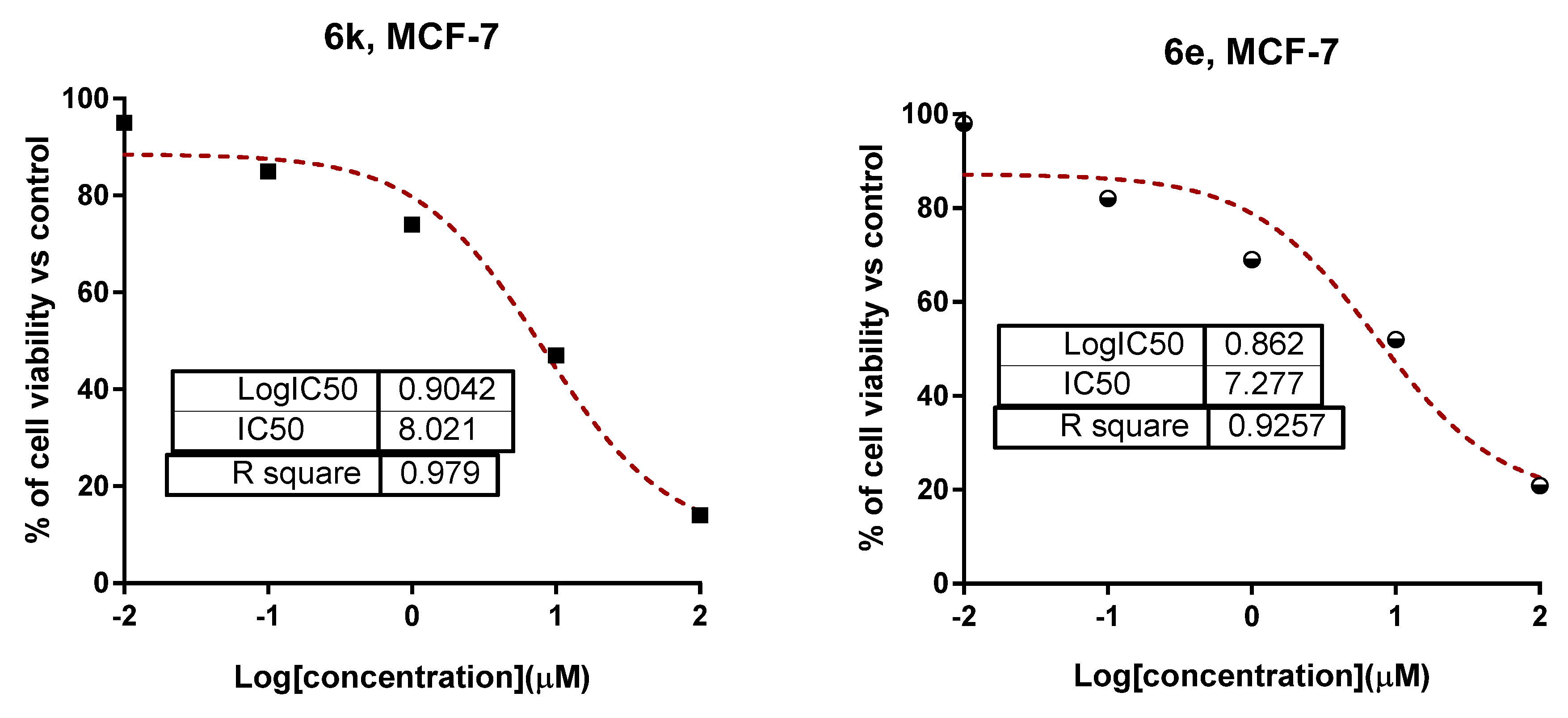 Pharmaceuticals 15 01245 g004