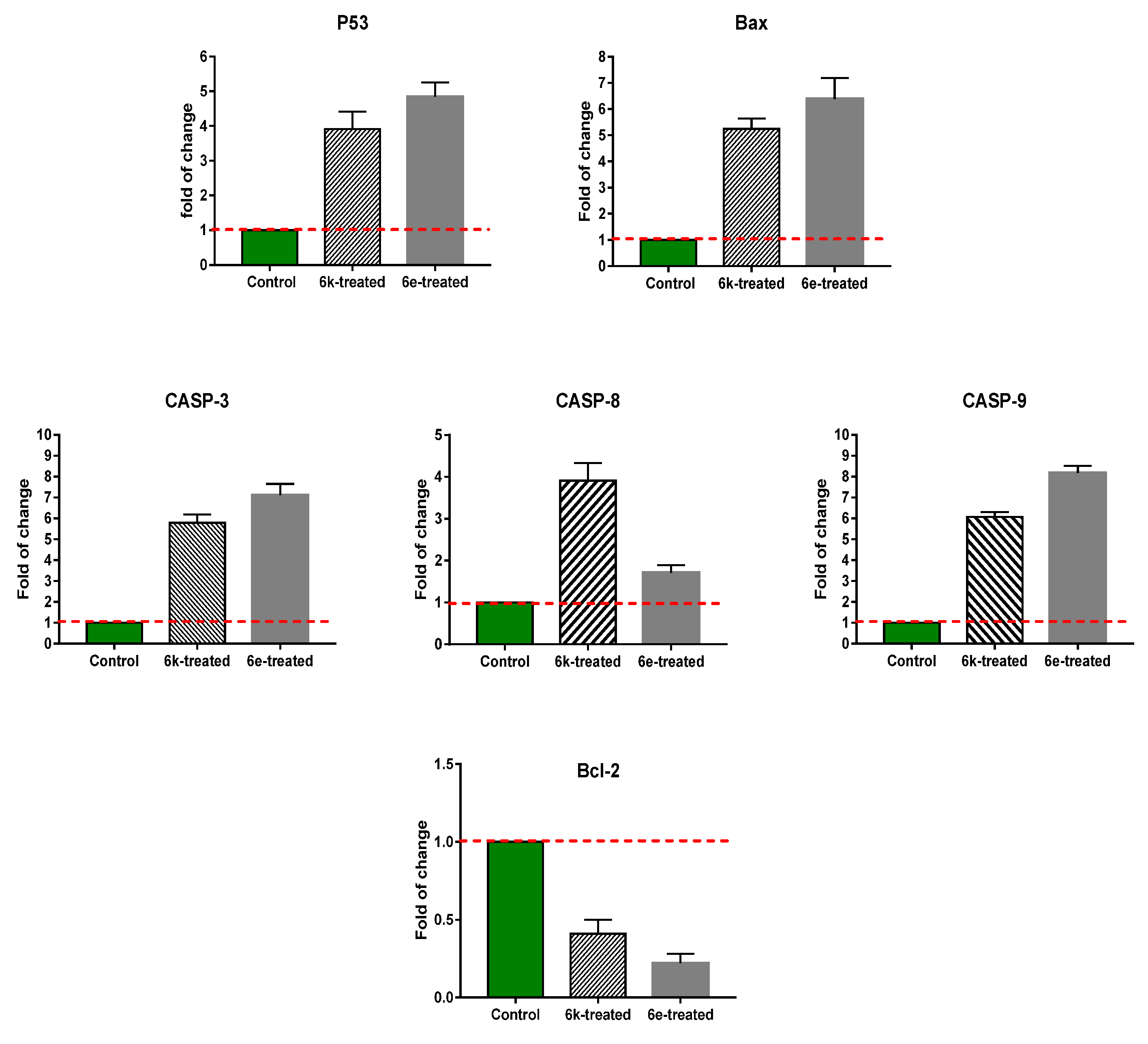 Pharmaceuticals 15 01245 g006