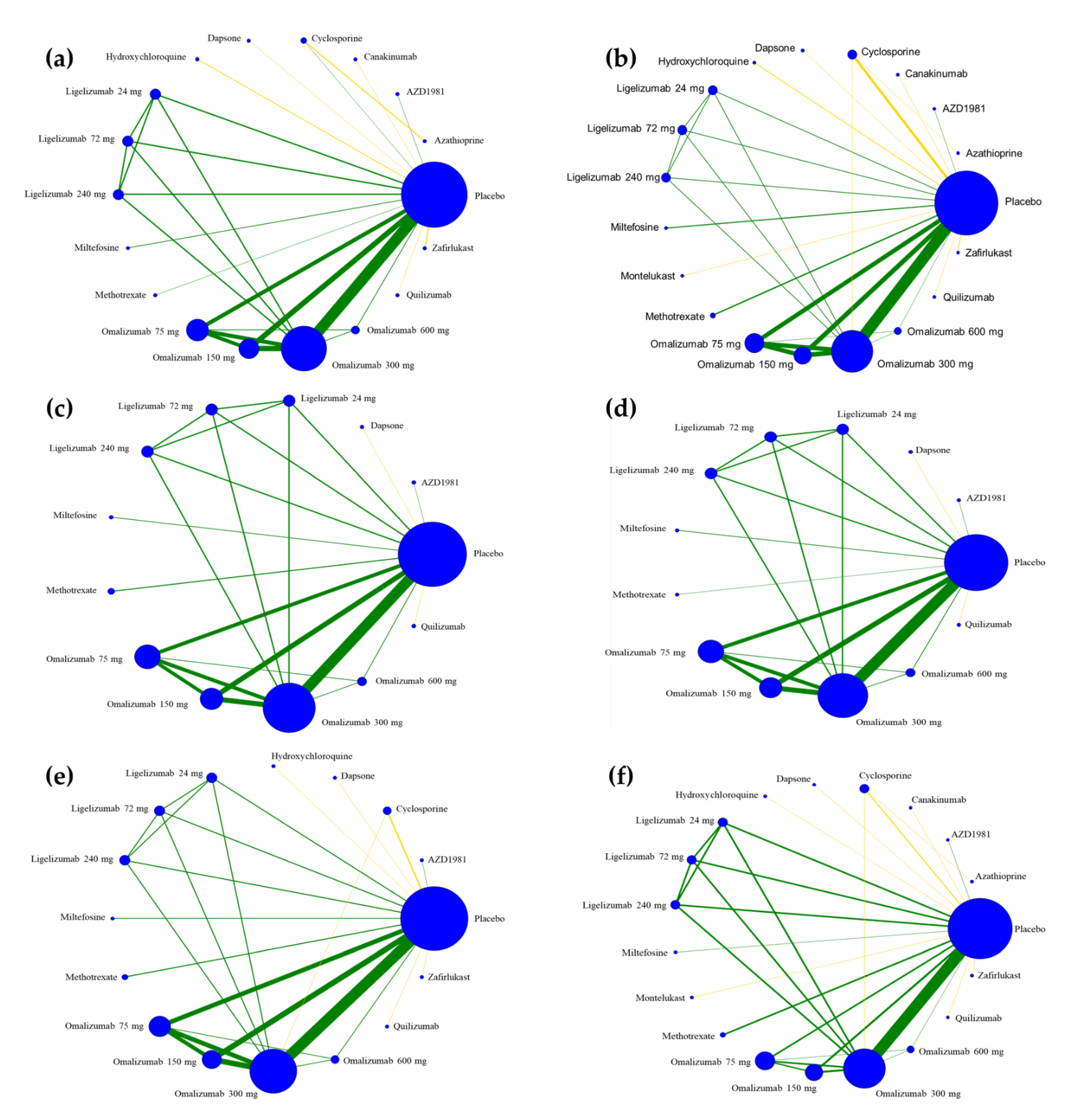 Pharmaceuticals 15 01246 g003