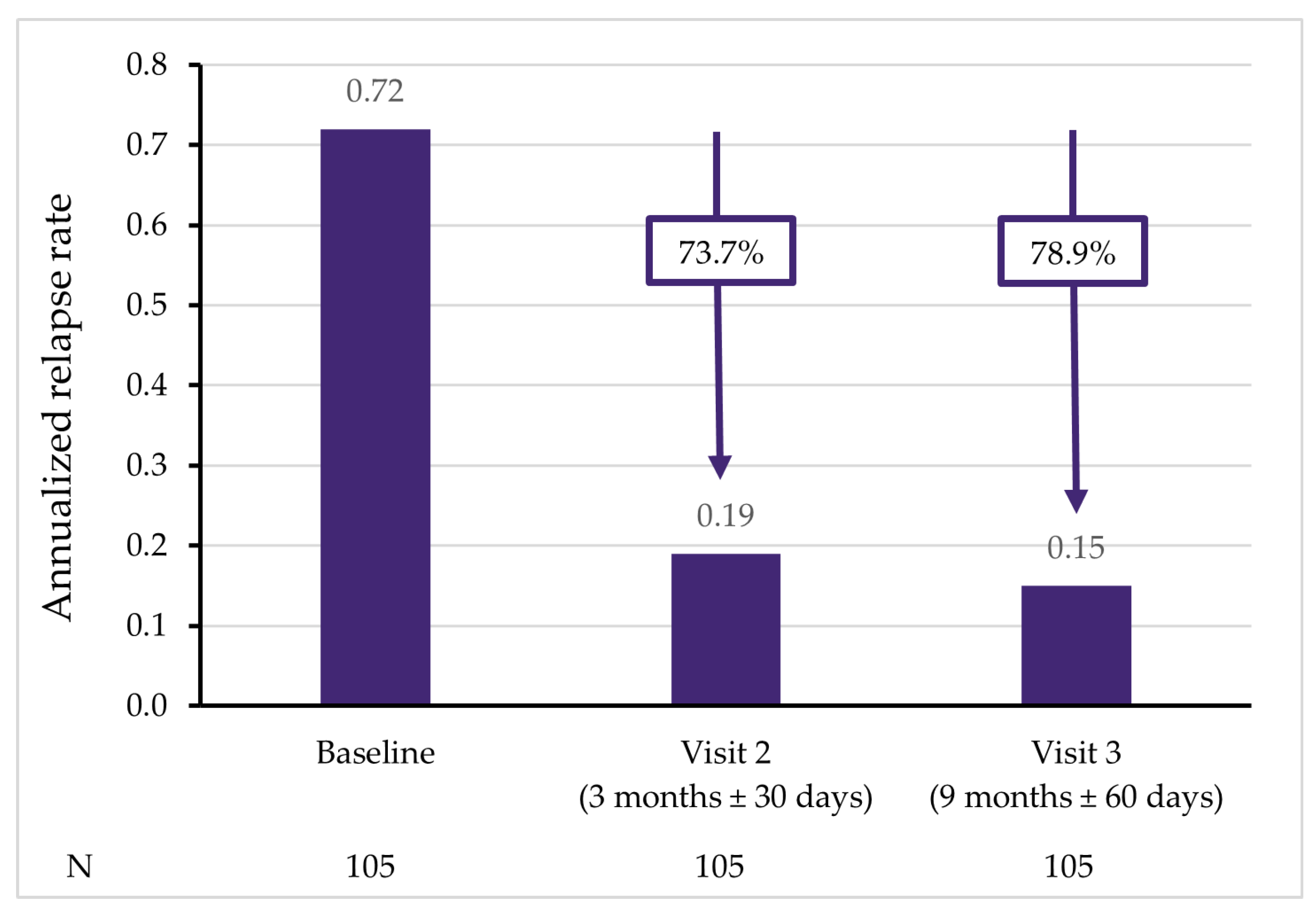 Pharmaceuticals 15 01248 g002