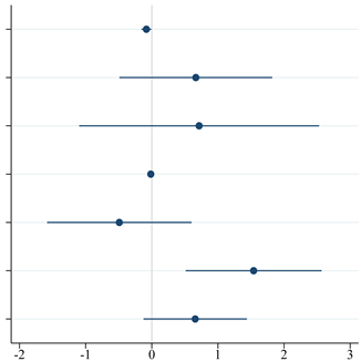 Pharmaceuticals 15 01248 i001