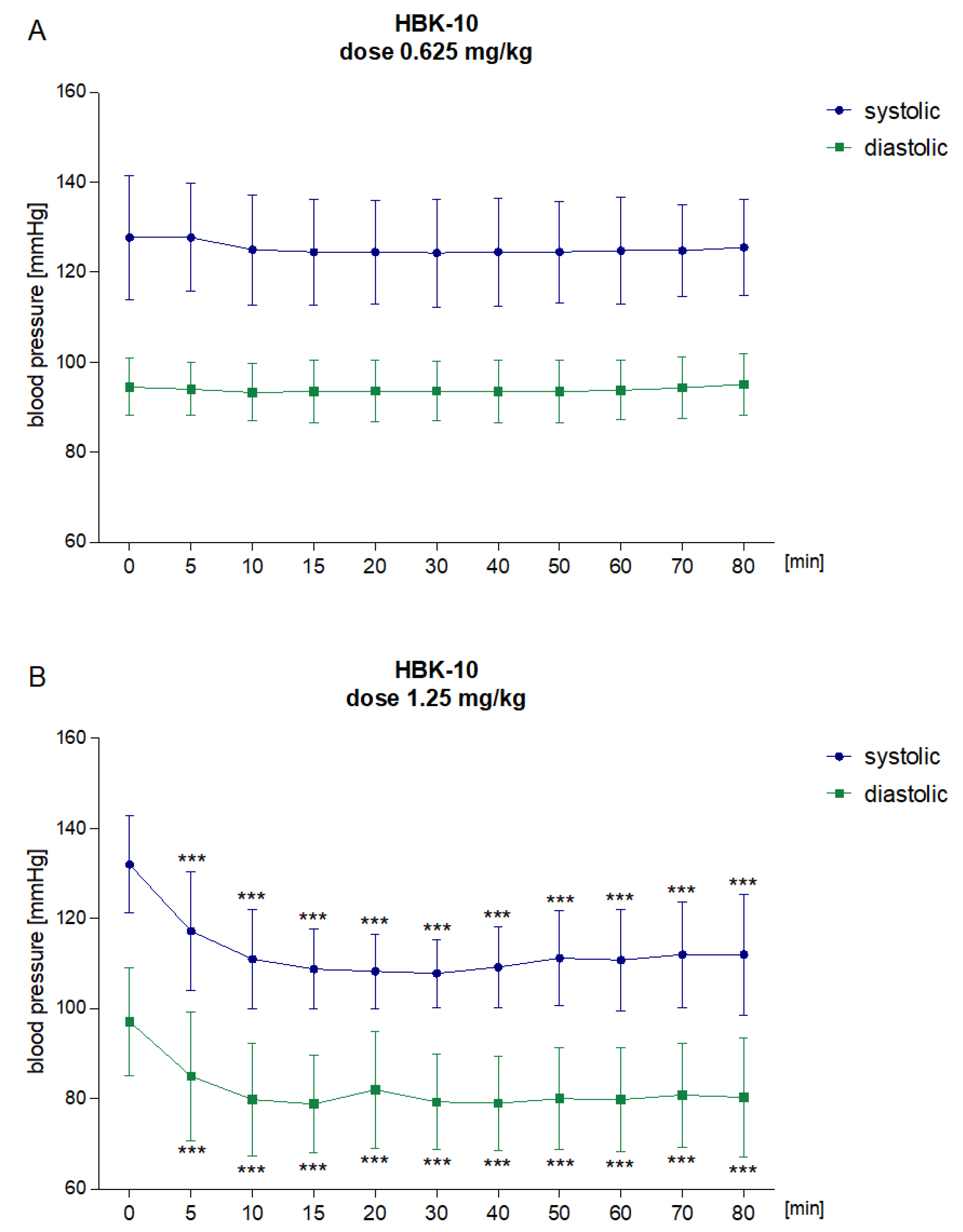 Pharmaceuticals 15 01256 g002