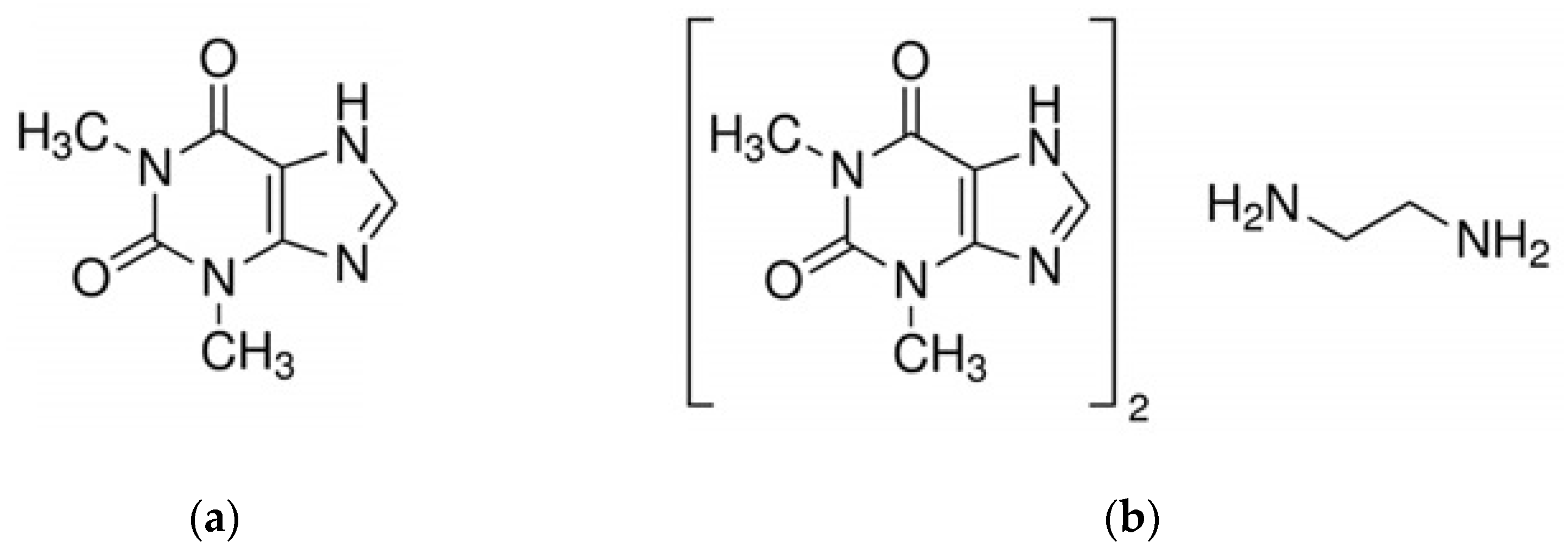 Pharmaceuticals 15 01268 g001