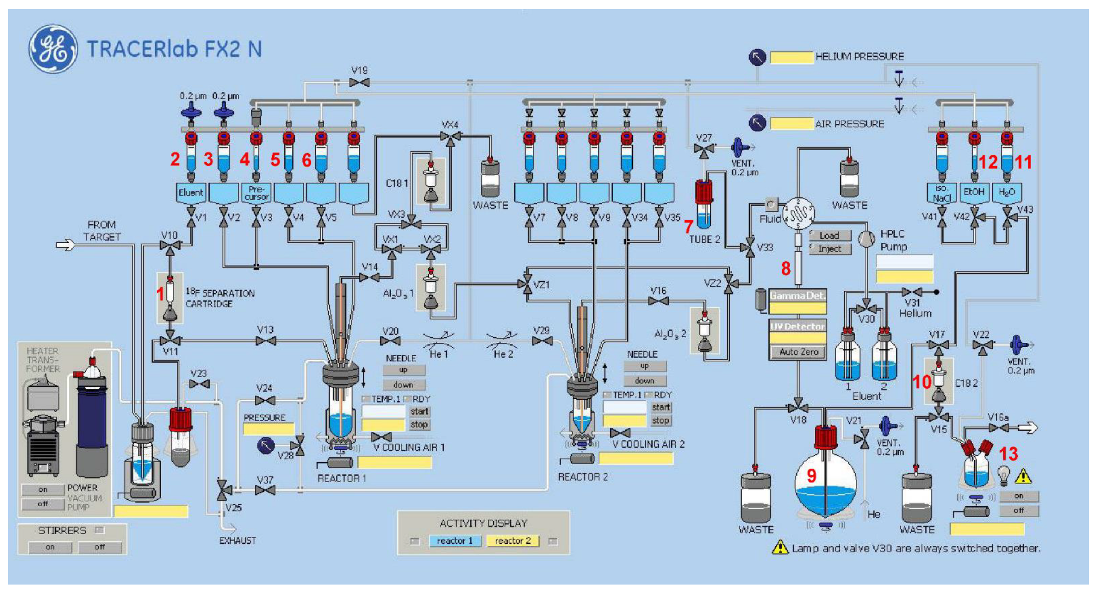 Pharmaceuticals 15 01272 g008