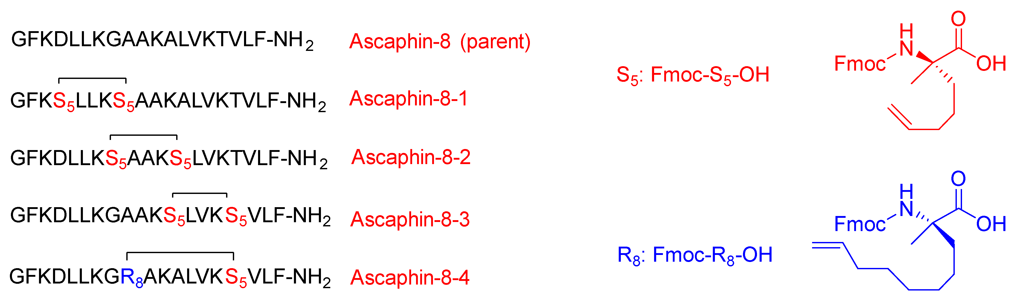 Pharmaceuticals 15 01283 g006 Pharmaceuticals 15 01283 g006