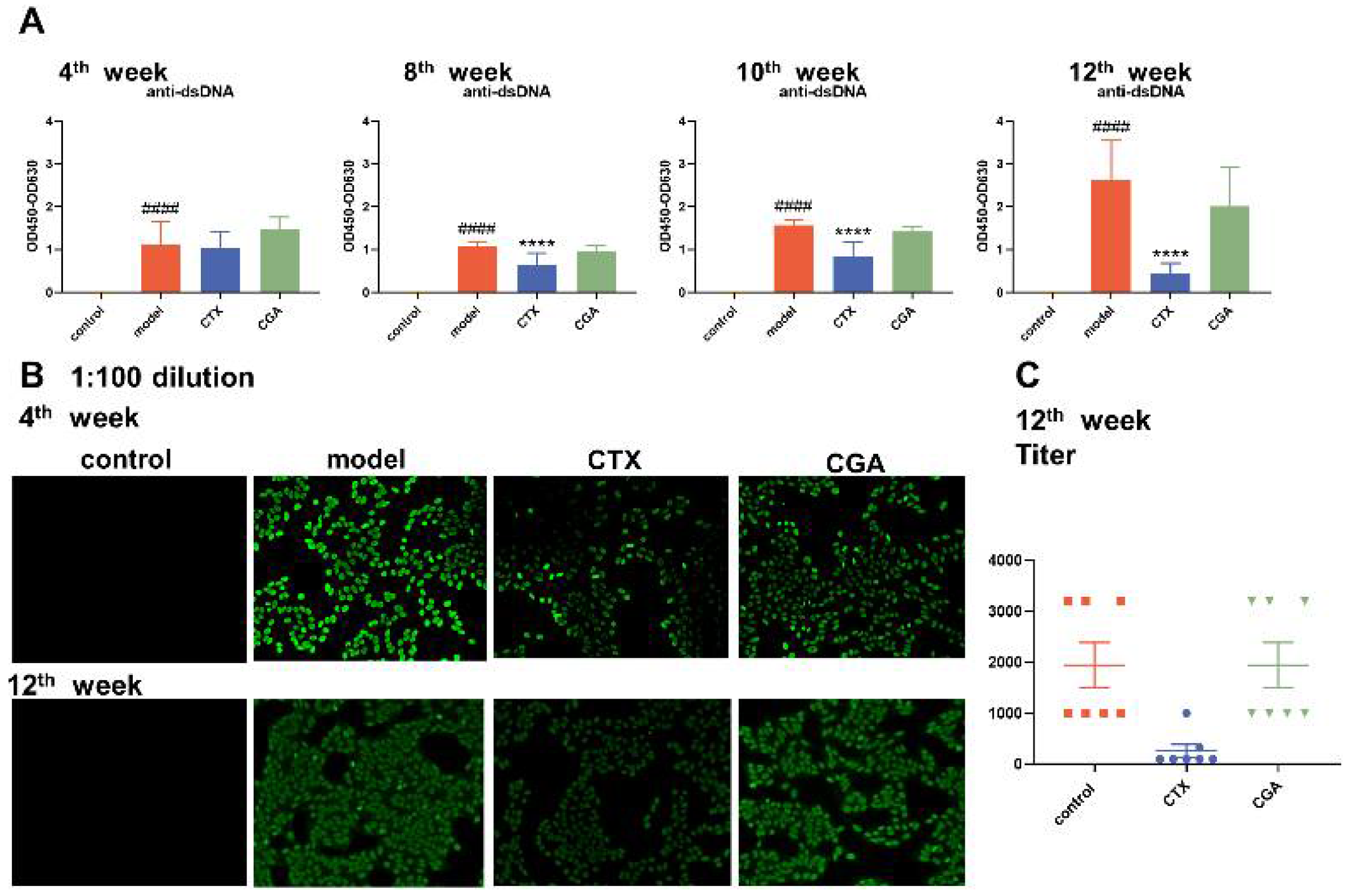 Pharmaceuticals 15 01327 g004