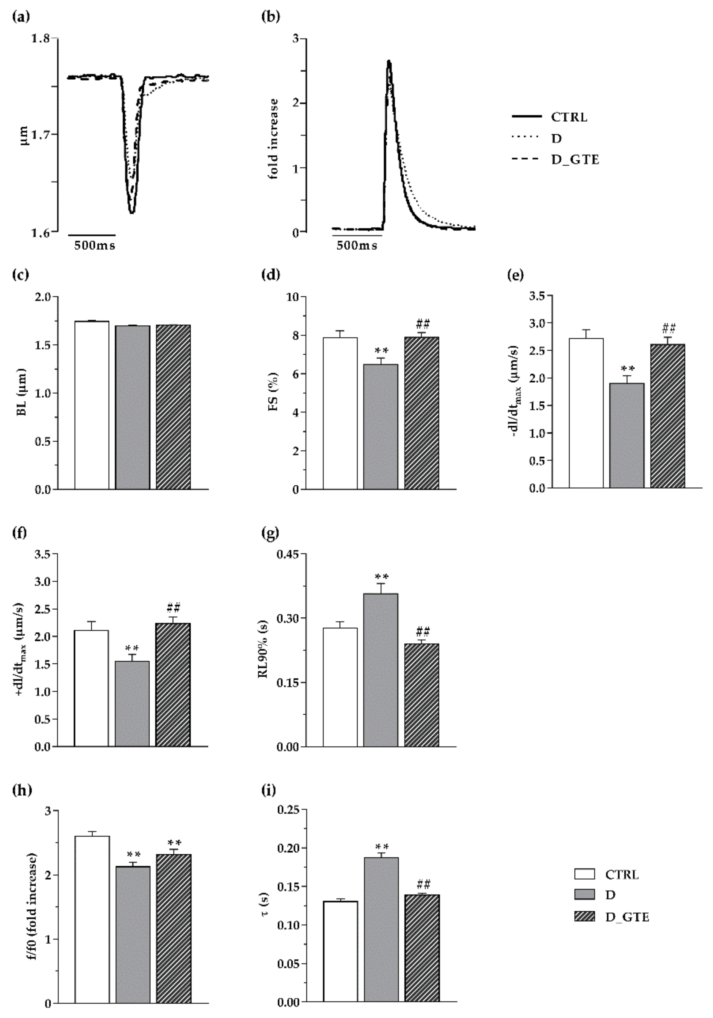 Pharmaceuticals 15 01337 g001