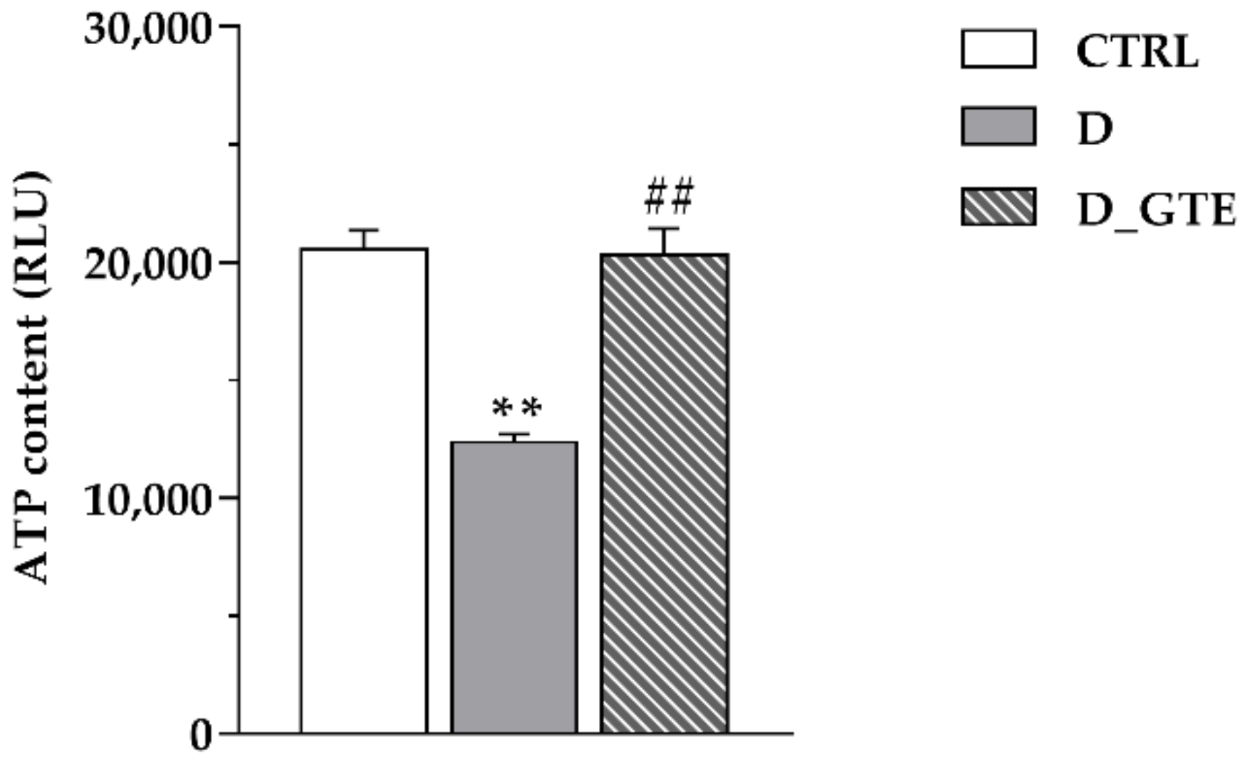 Pharmaceuticals 15 01337 g002