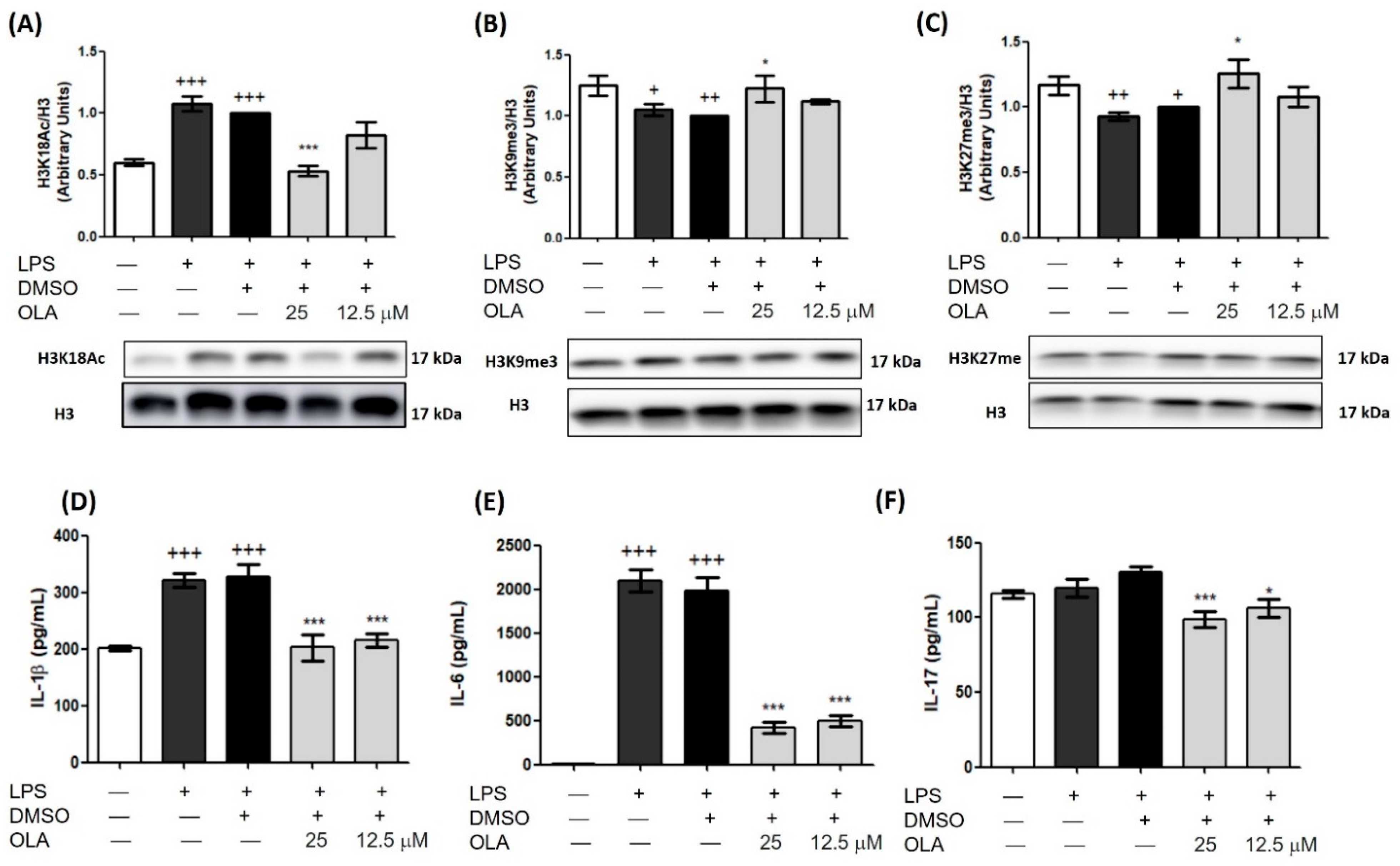 Pharmaceuticals 15 01338 g010