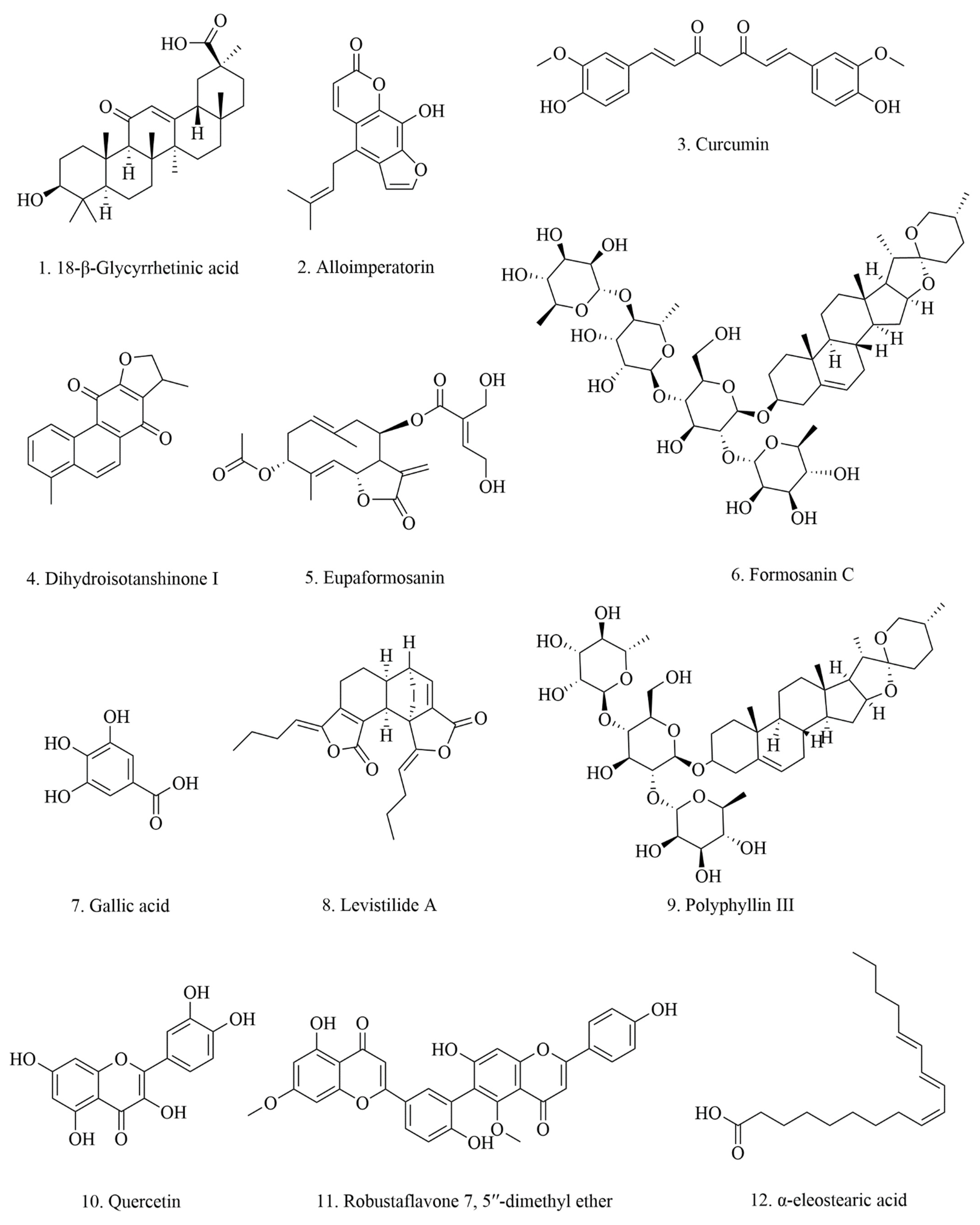 Pharmaceuticals 15 01360 g002