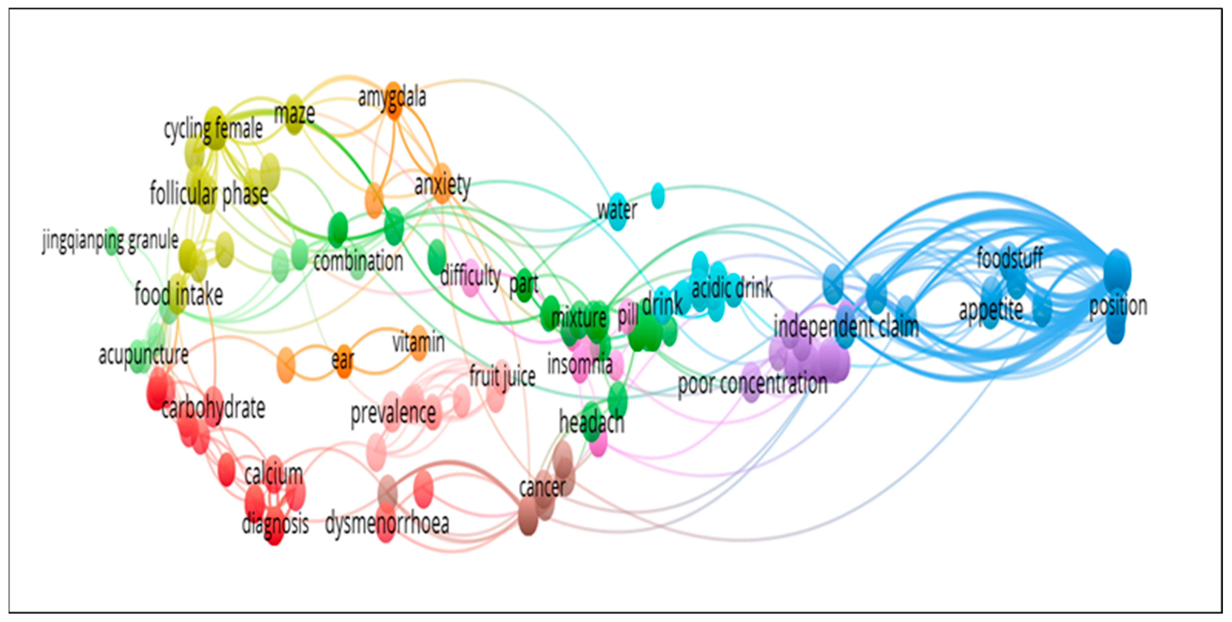 Pharmaceuticals 15 01371 g014