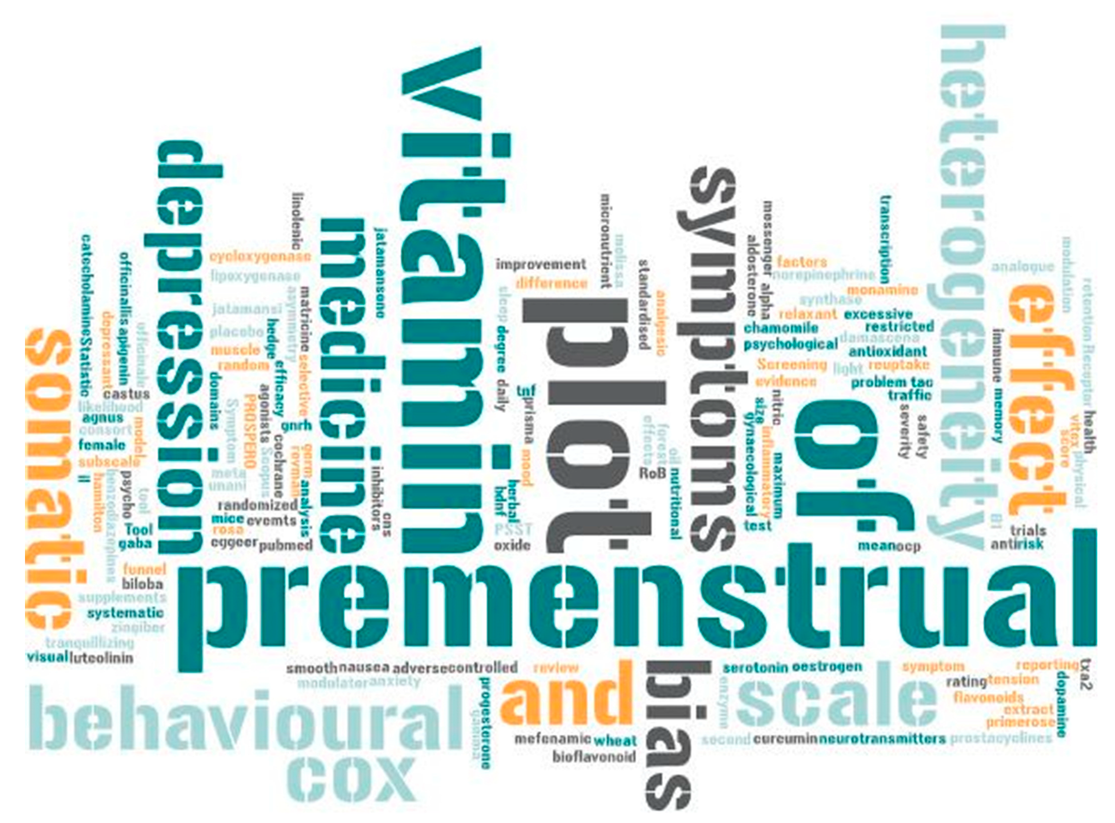 Pharmaceuticals 15 01371 g015