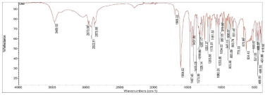 Pharmaceuticals 15 01384 i004