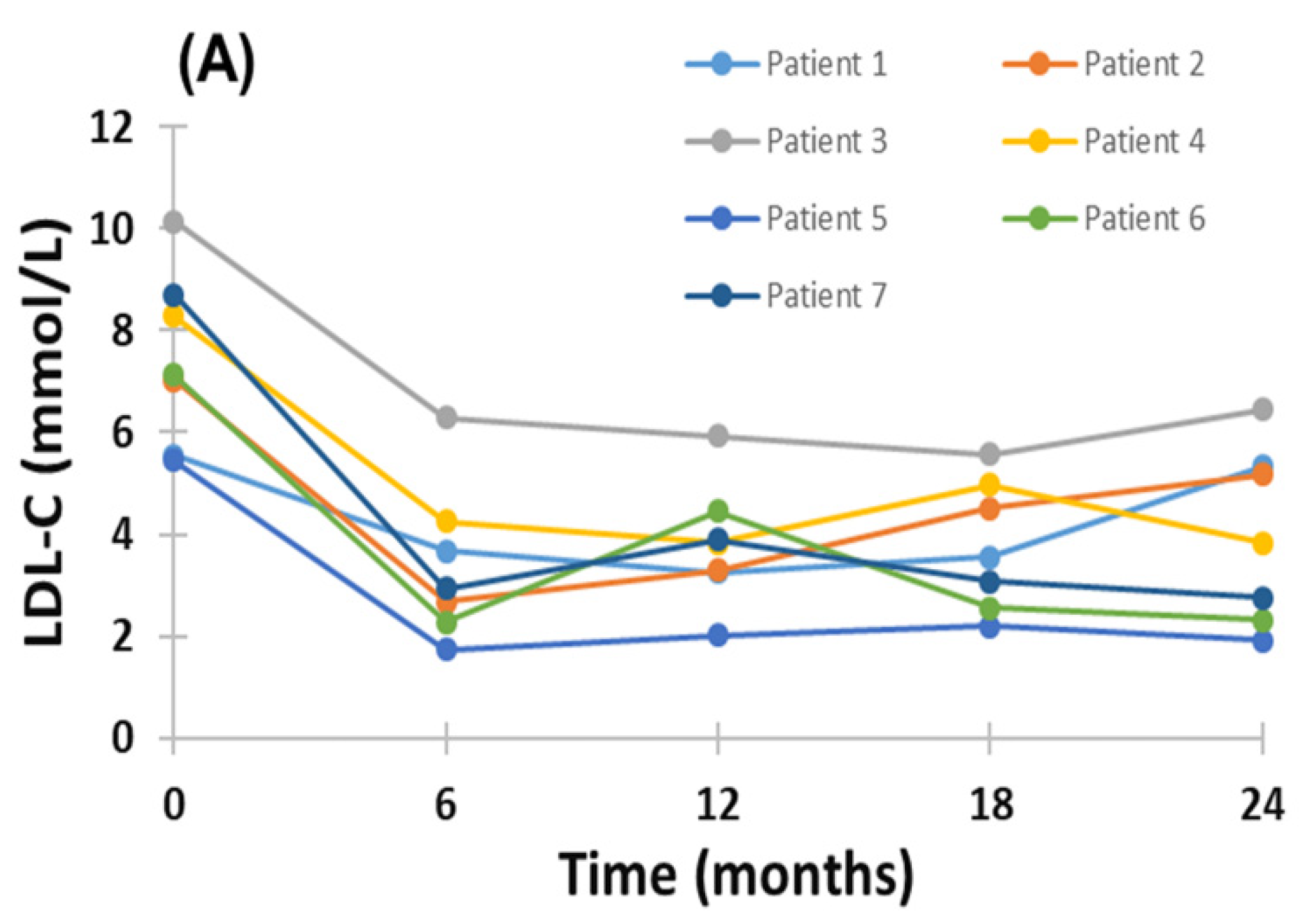 Pharmaceuticals 15 01389 g001a
