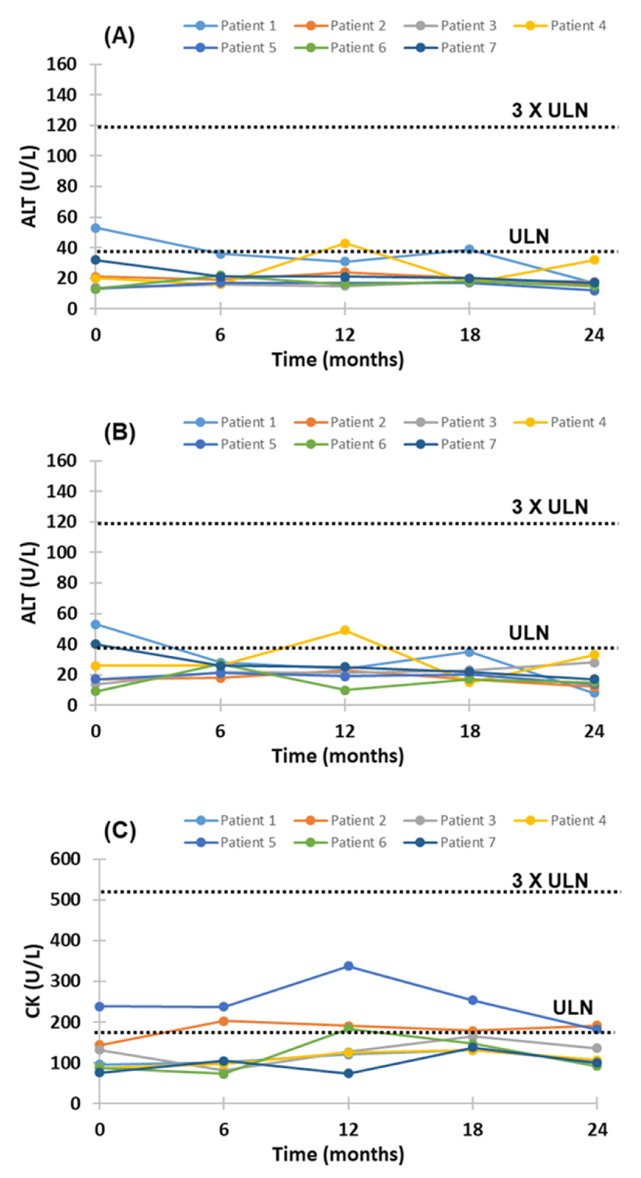 Pharmaceuticals 15 01389 g006